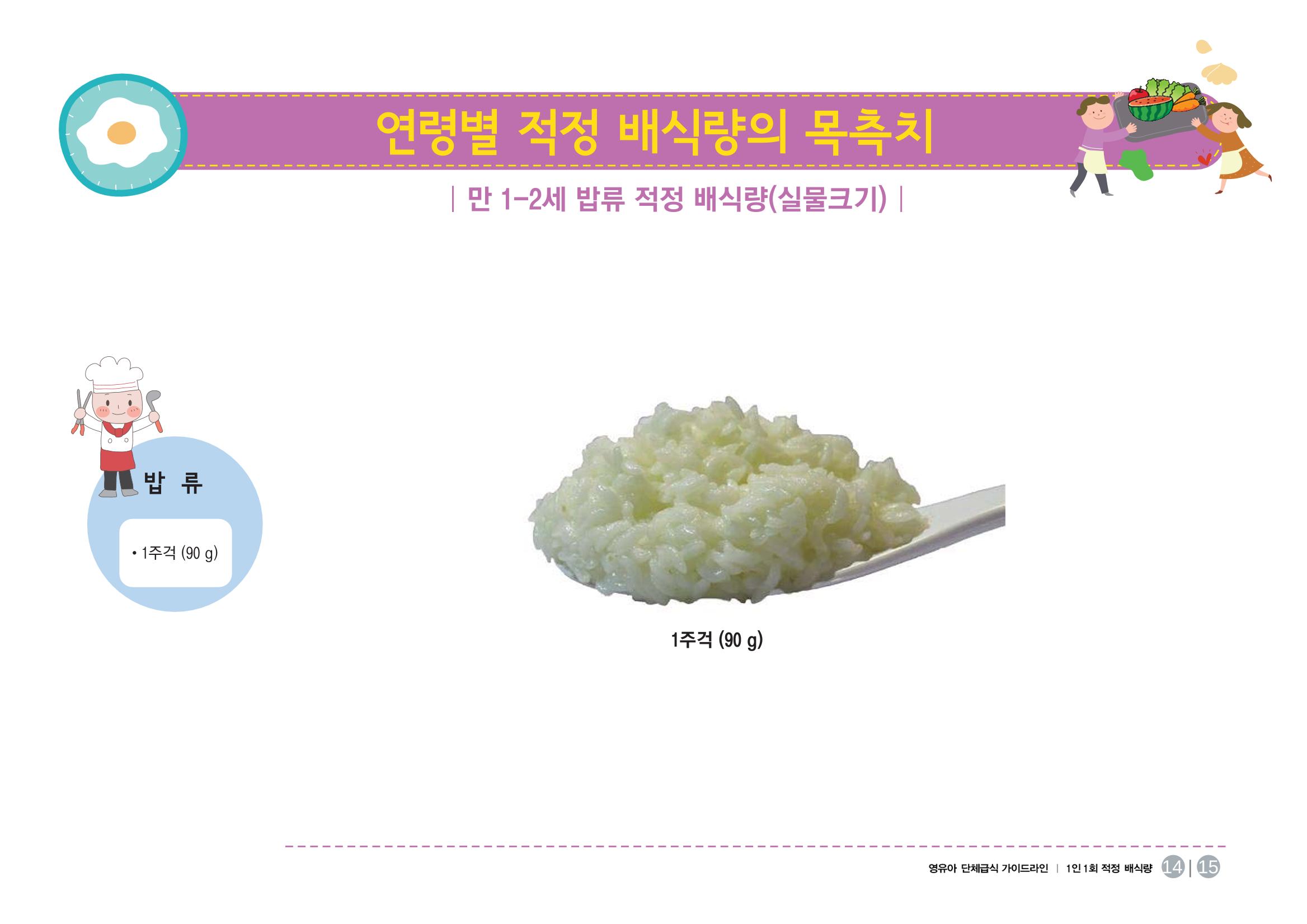 23영유아 단체급식 가이드라인 16페이지