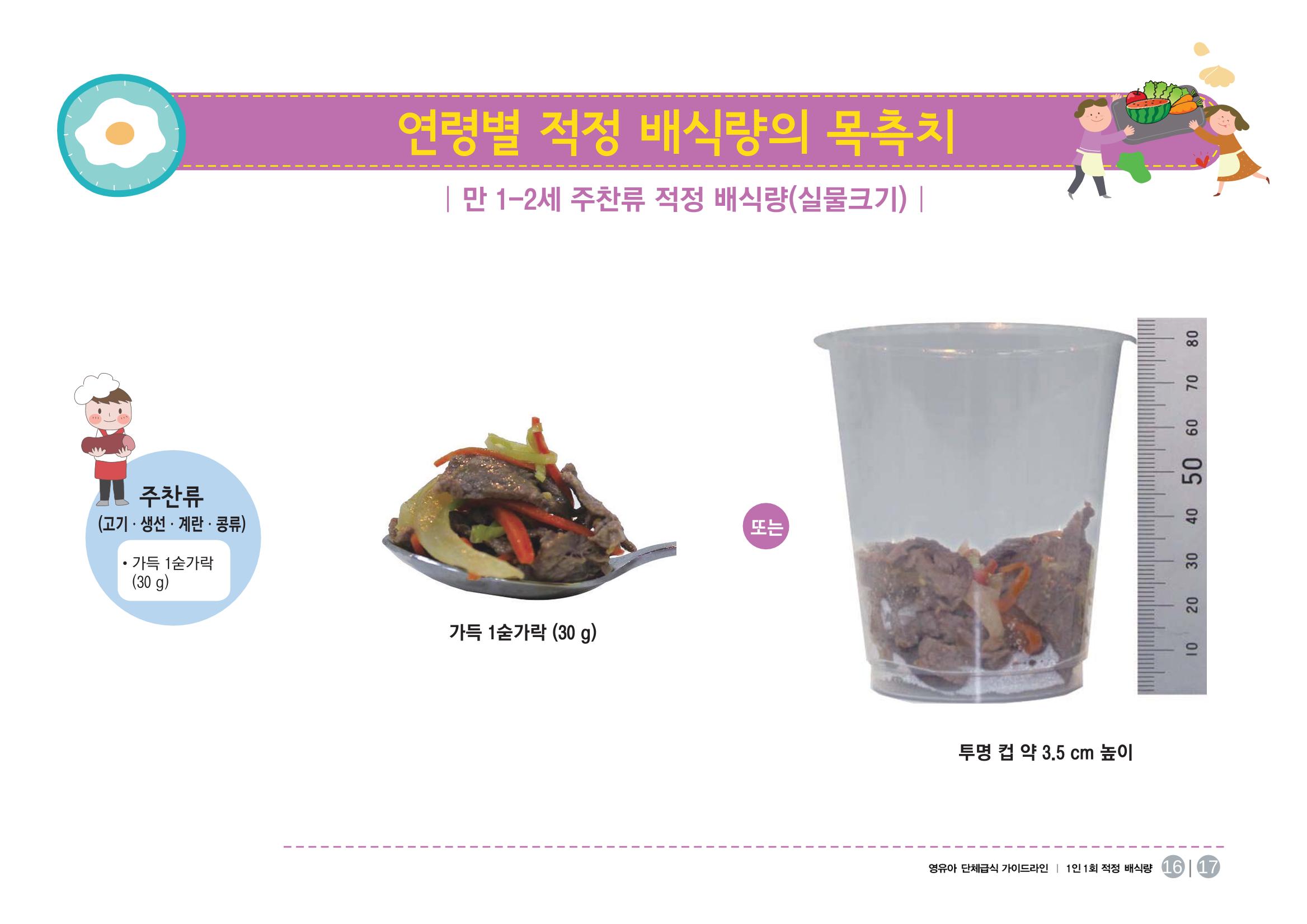 23영유아 단체급식 가이드라인 18페이지