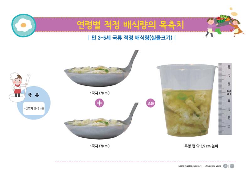 23영유아 단체급식 가이드라인 22페이지