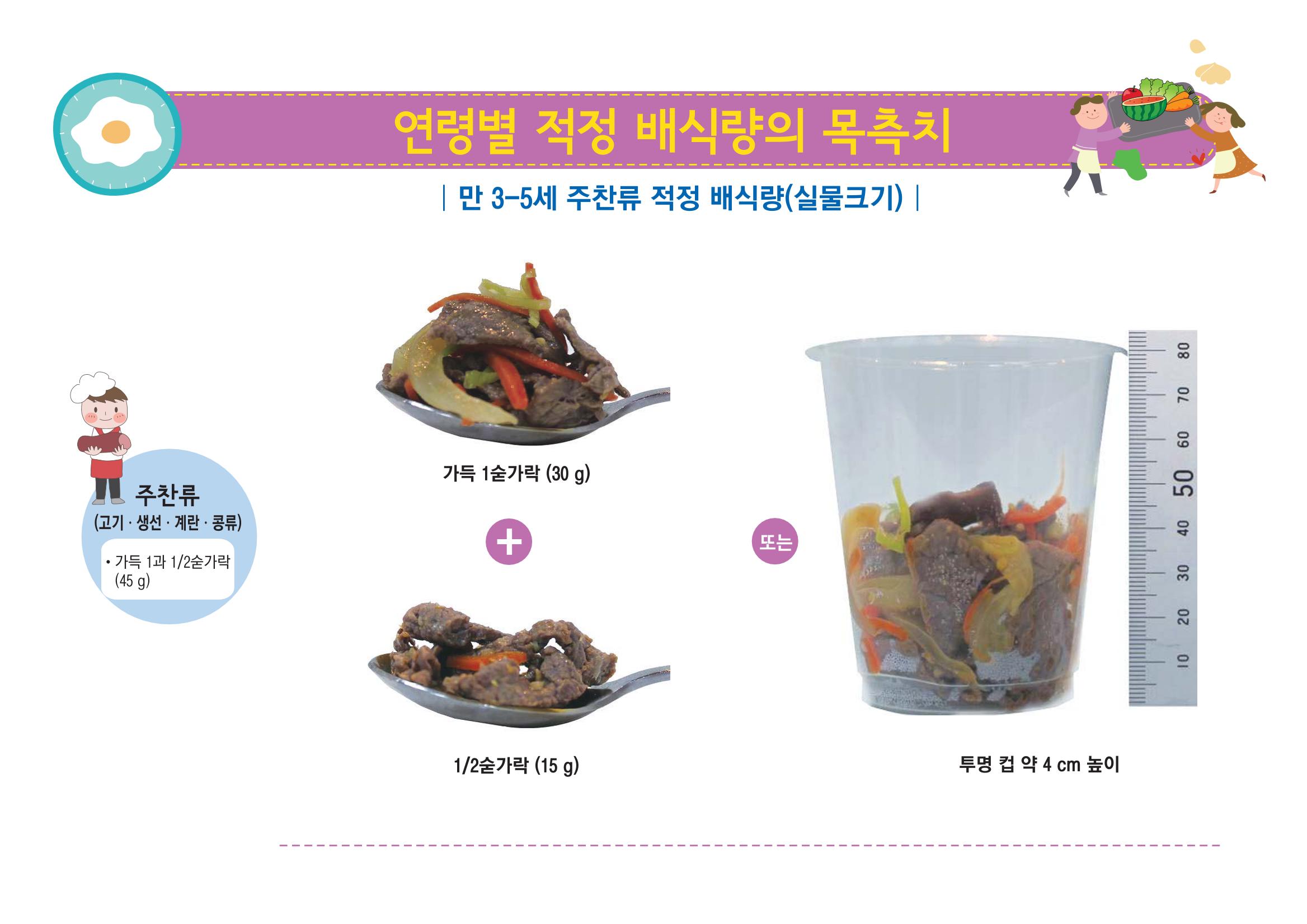 23영유아 단체급식 가이드라인 23페이지