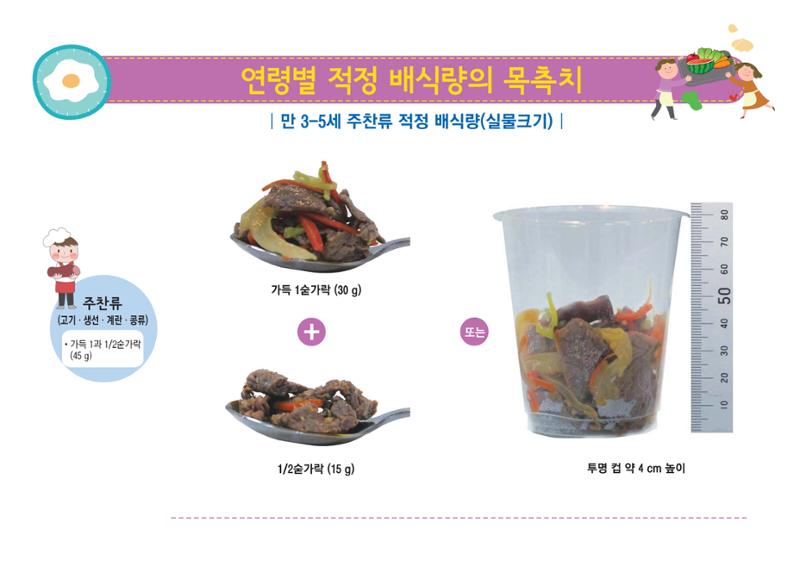 23영유아 단체급식 가이드라인 23페이지