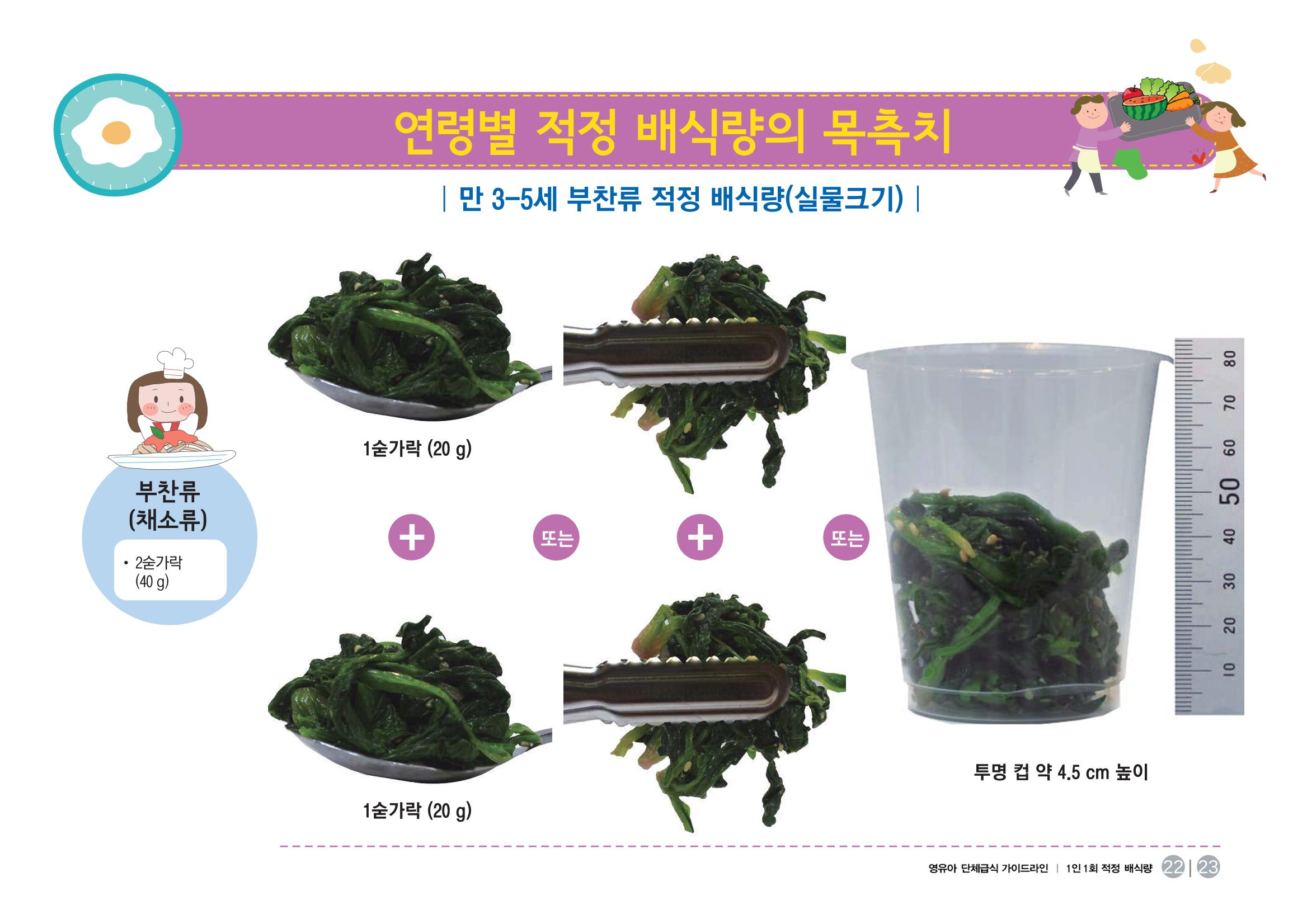 23영유아 단체급식 가이드라인 24페이지
