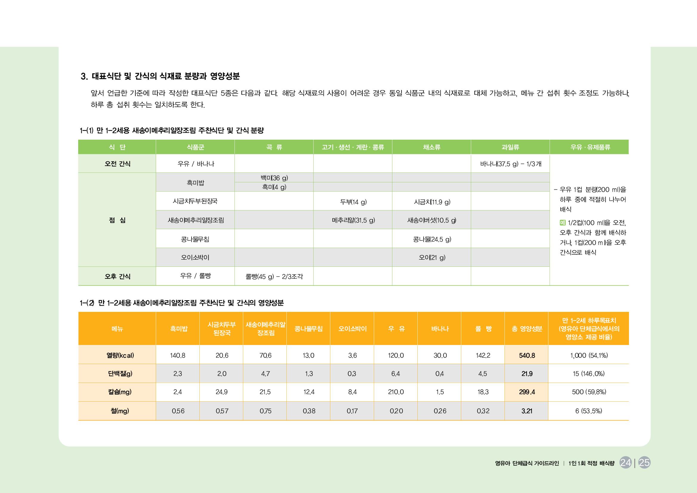 23영유아 단체급식 가이드라인 26페이지