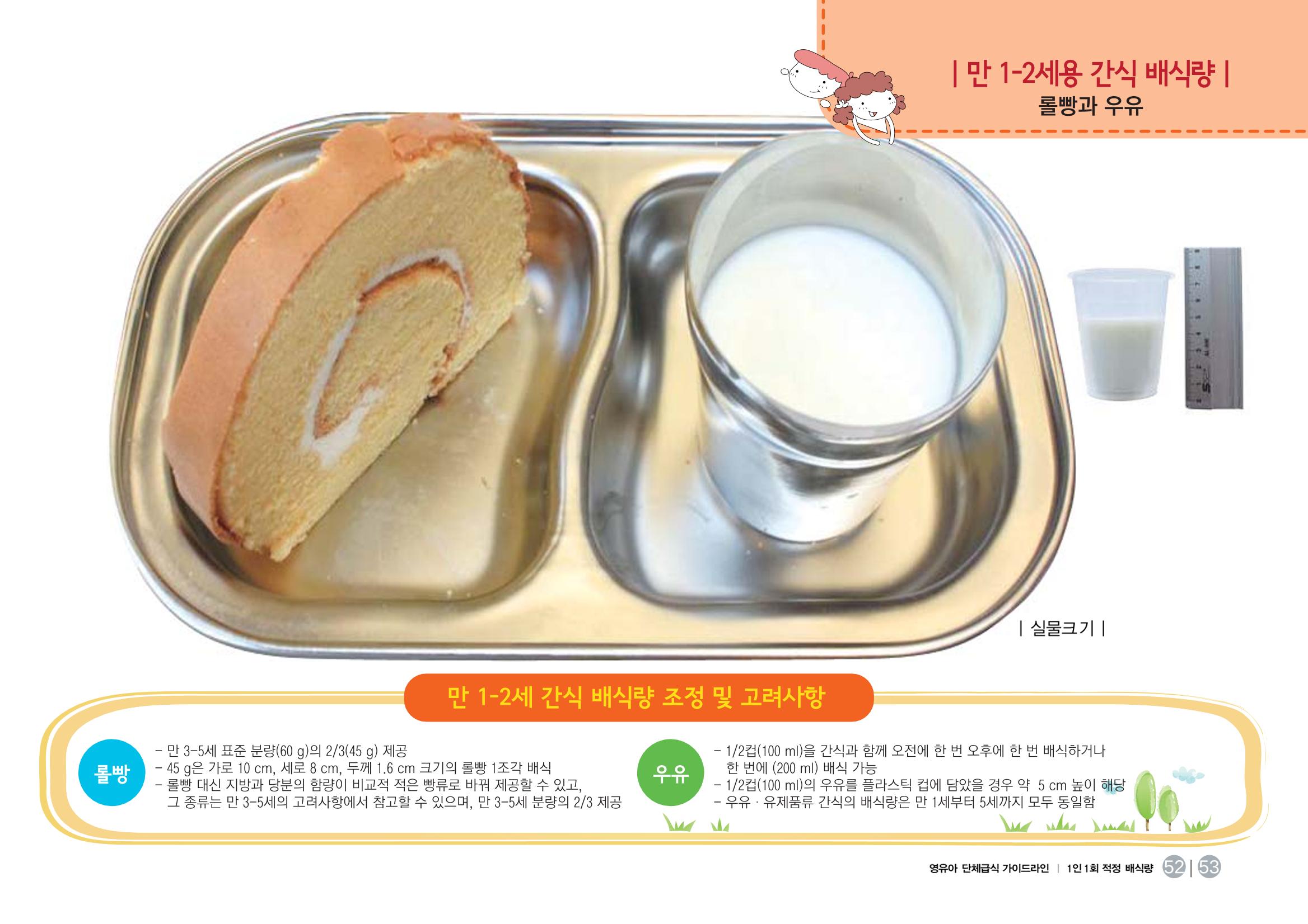 23영유아 단체급식 가이드라인 54페이지