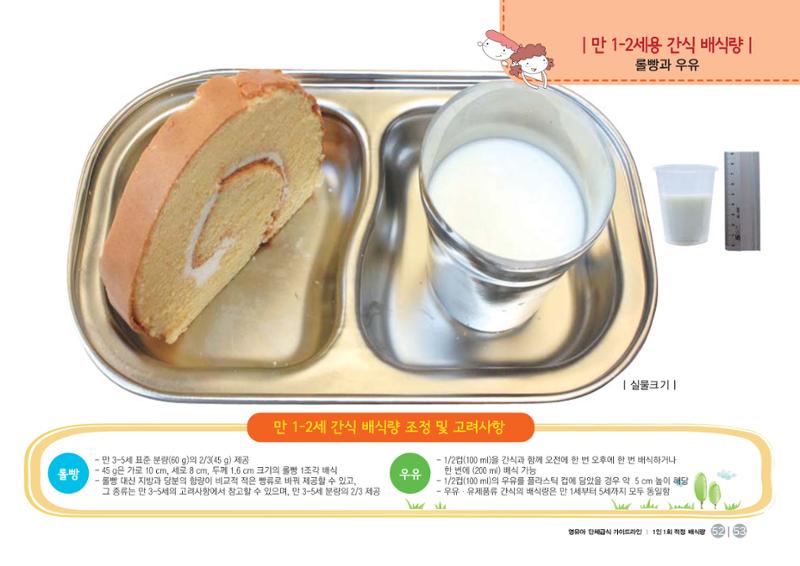 23영유아 단체급식 가이드라인 54페이지