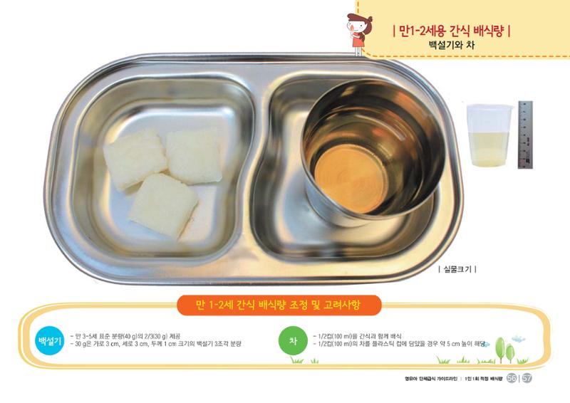 23영유아 단체급식 가이드라인 58페이지