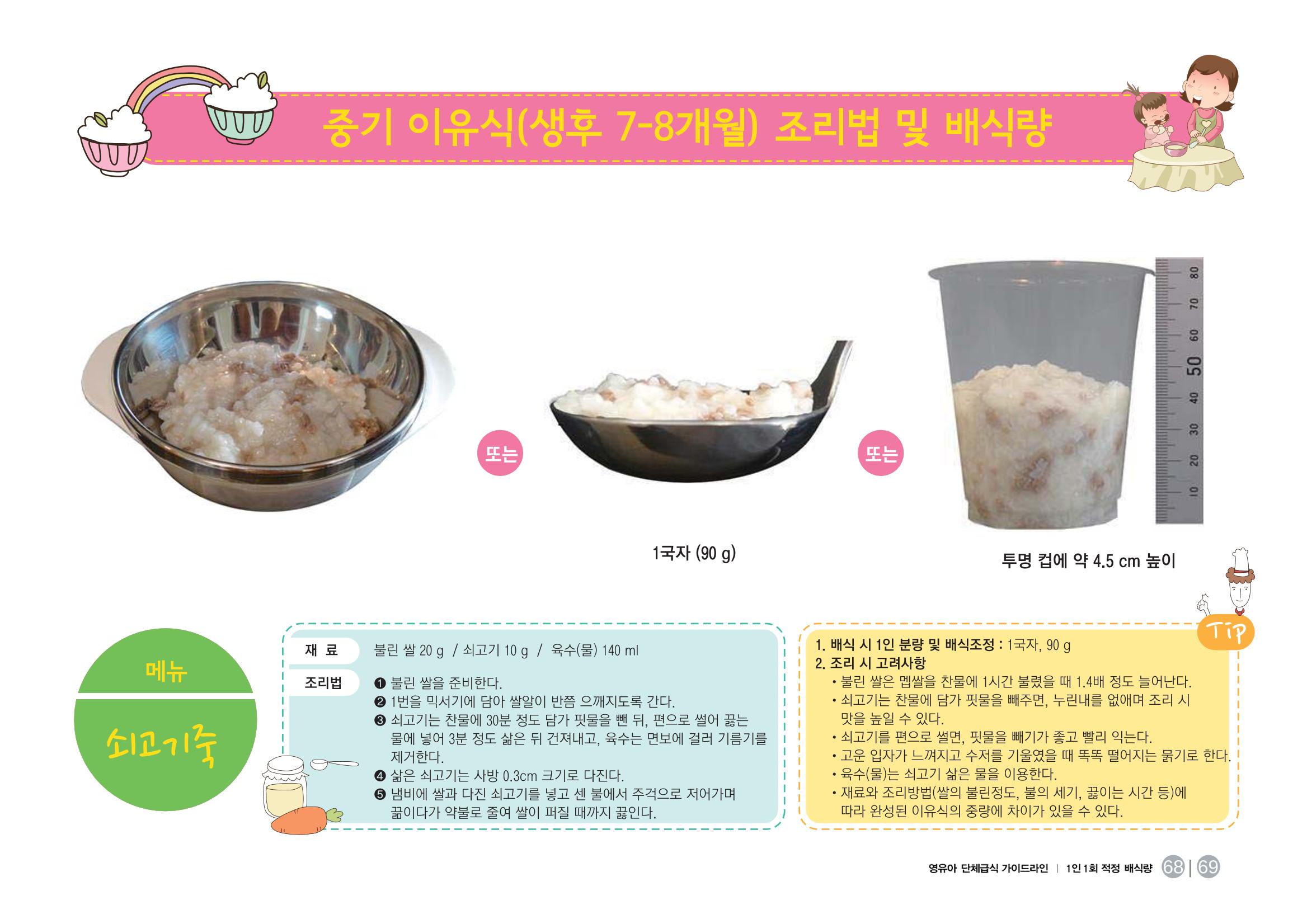 23영유아 단체급식 가이드라인 70페이지