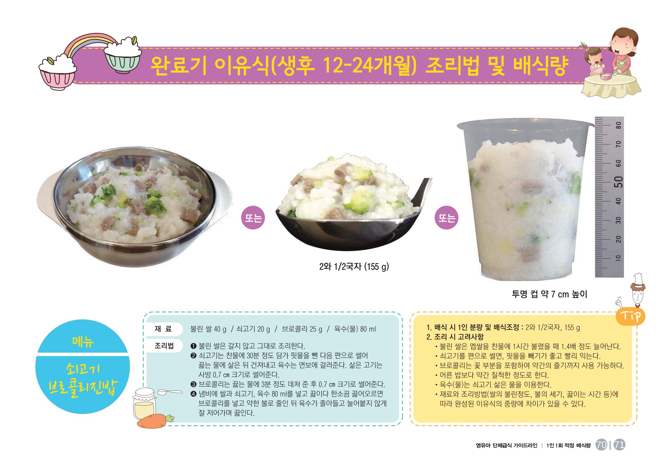 23영유아 단체급식 가이드라인 72페이지