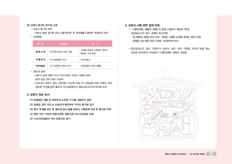 23영유아 단체급식 가이드라인 80페이지