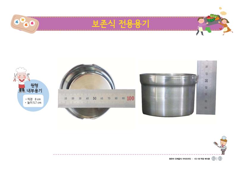 23영유아 단체급식 가이드라인 84페이지