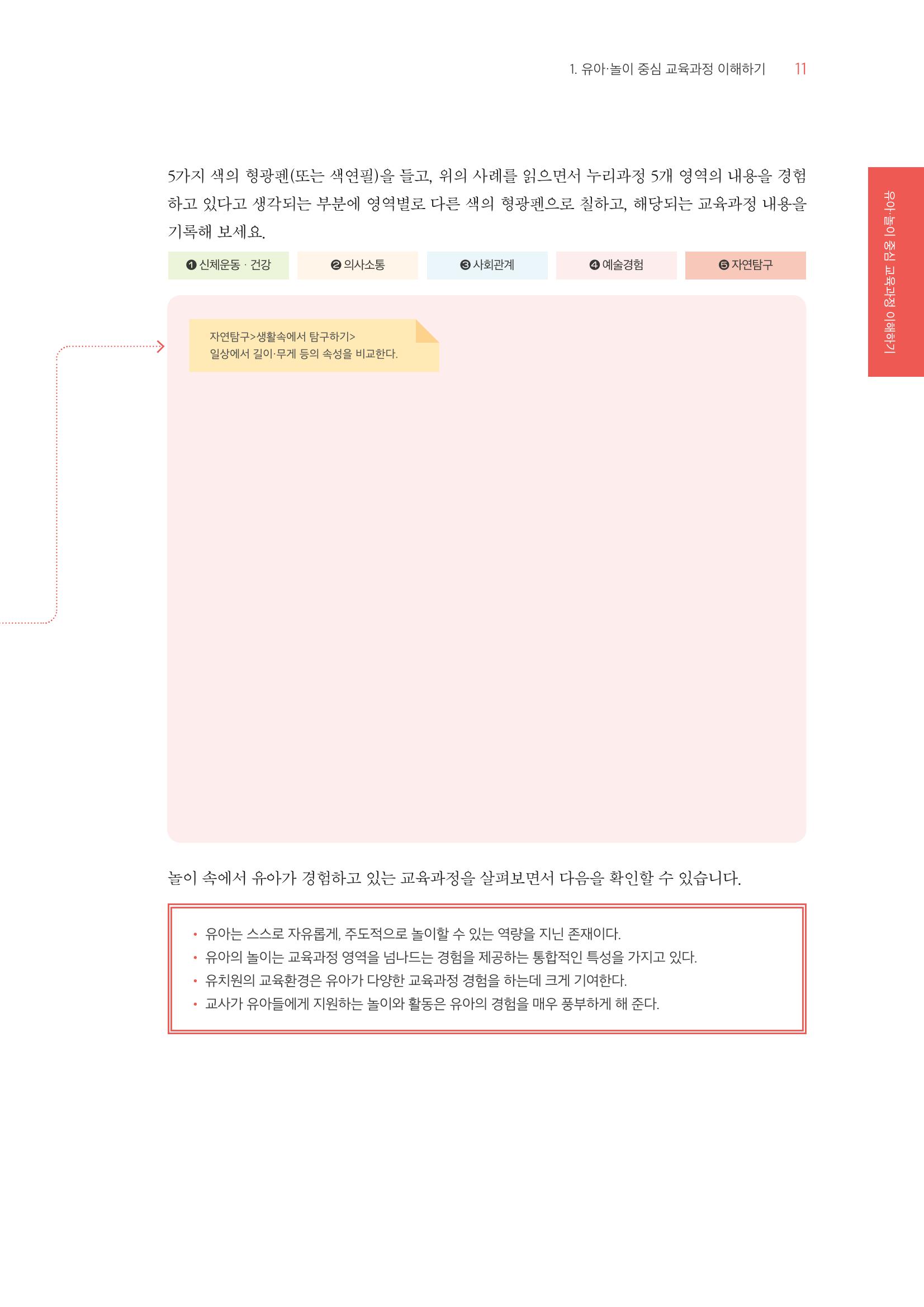 교사를 위한 놀이지원 워크북-교사연수 12페이지