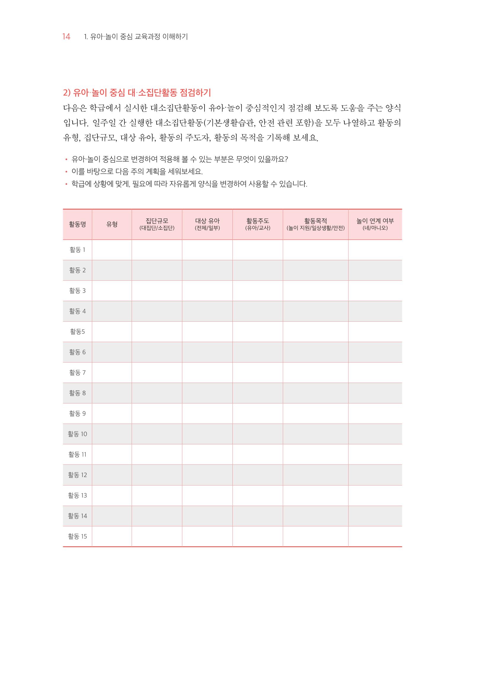 교사를 위한 놀이지원 워크북-교사연수 15페이지