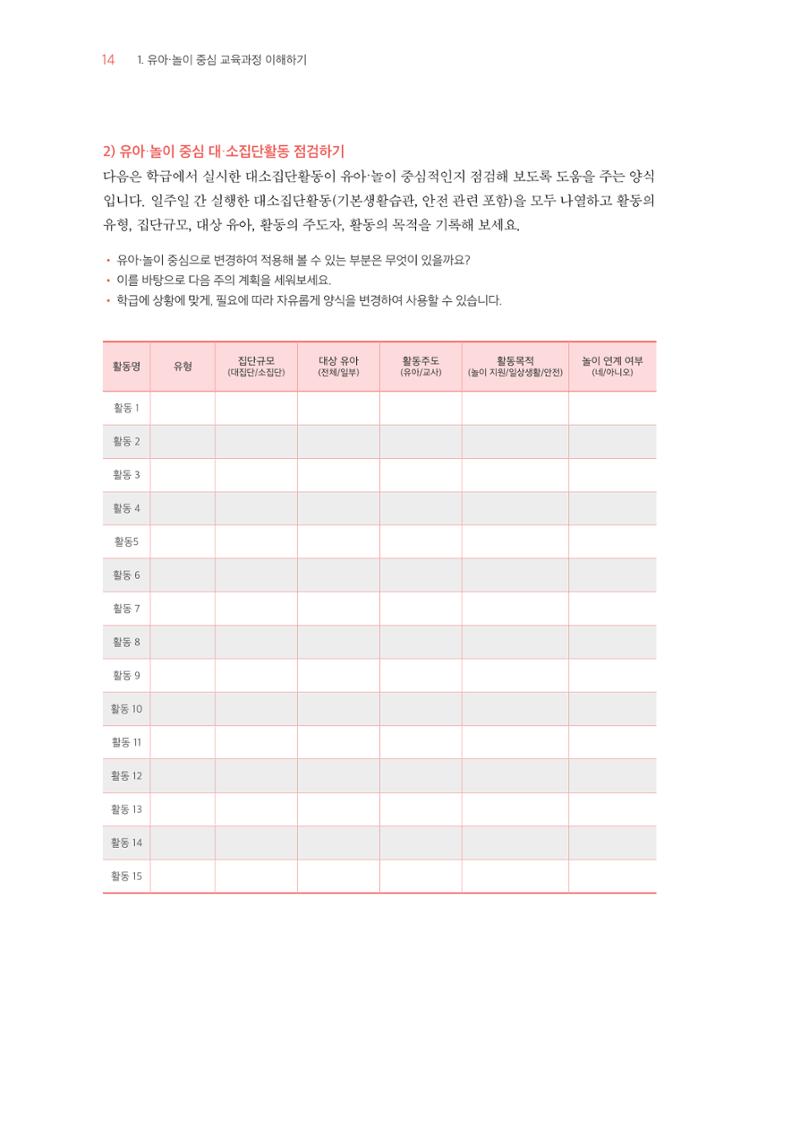 교사를 위한 놀이지원 워크북-교사연수 15페이지