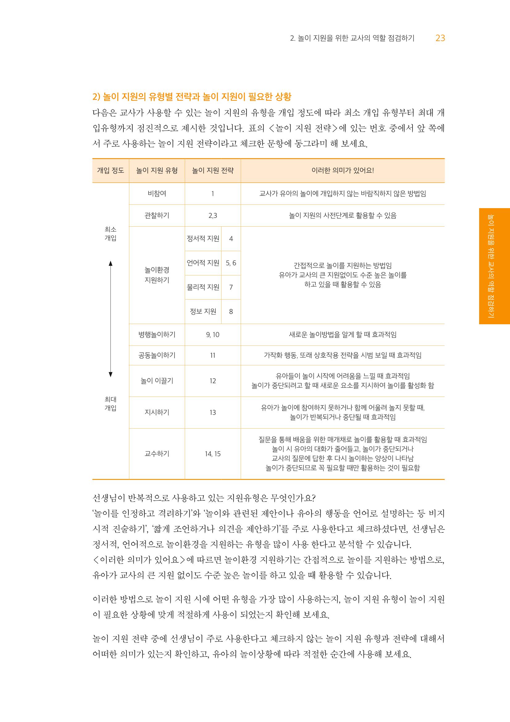 교사를 위한 놀이지원 워크북-교사연수 24페이지