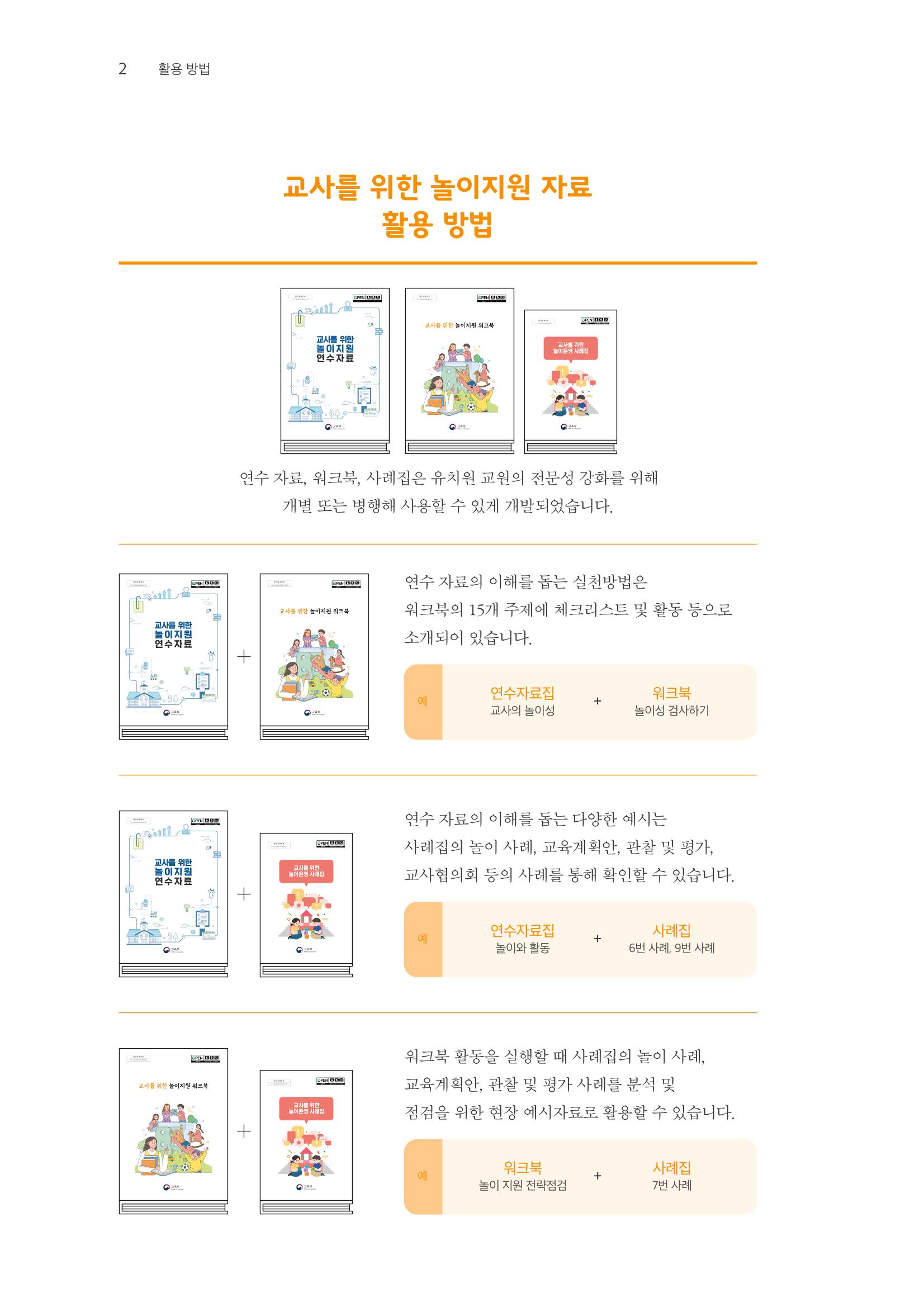 교사를 위한 놀이지원 워크북-교사연수 3페이지