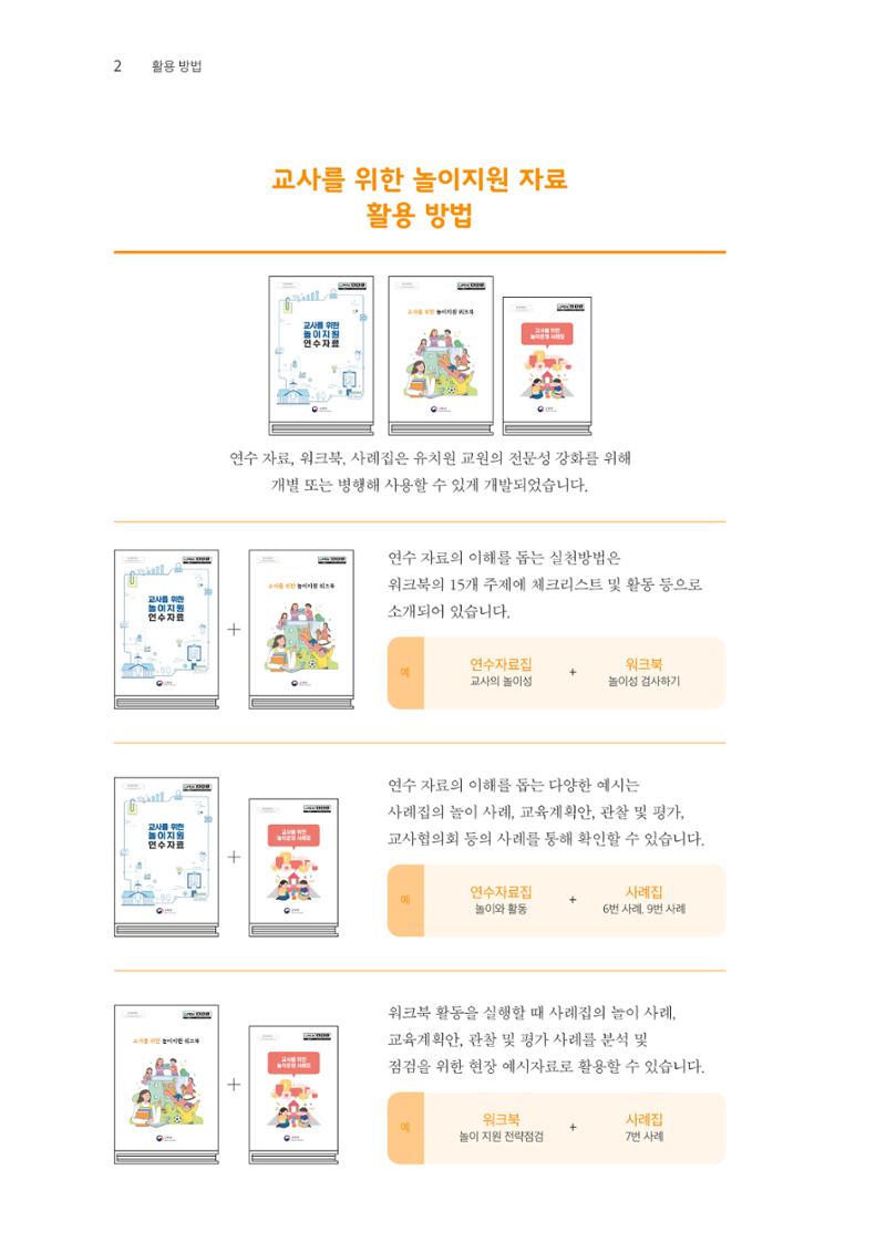 교사를 위한 놀이지원 워크북-교사연수 3페이지