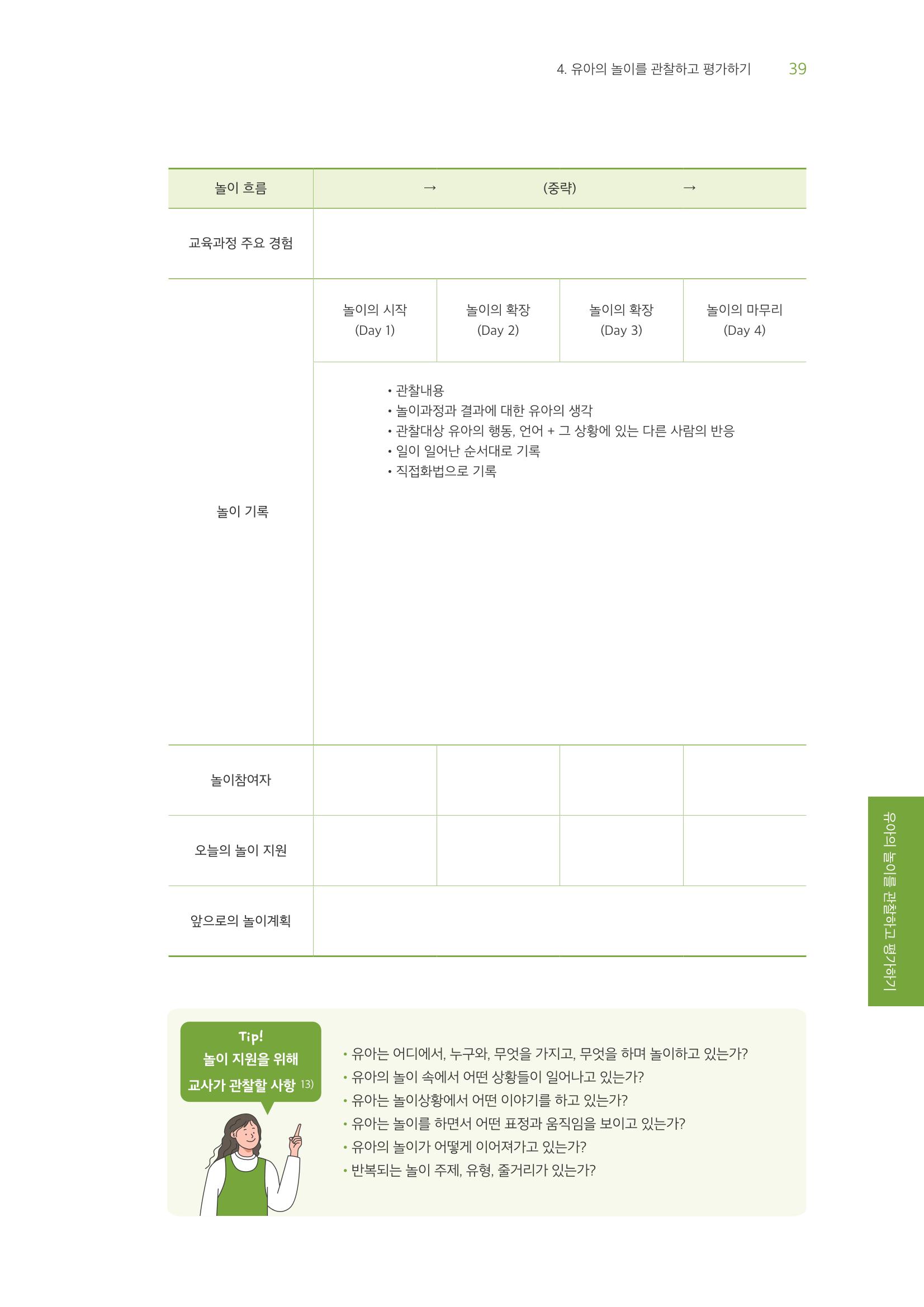 교사를 위한 놀이지원 워크북-교사연수 40페이지