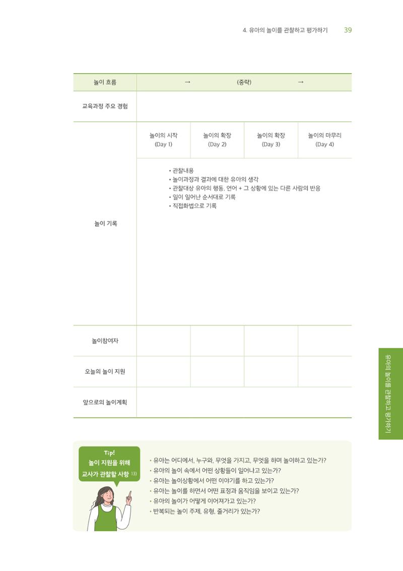 교사를 위한 놀이지원 워크북-교사연수 40페이지
