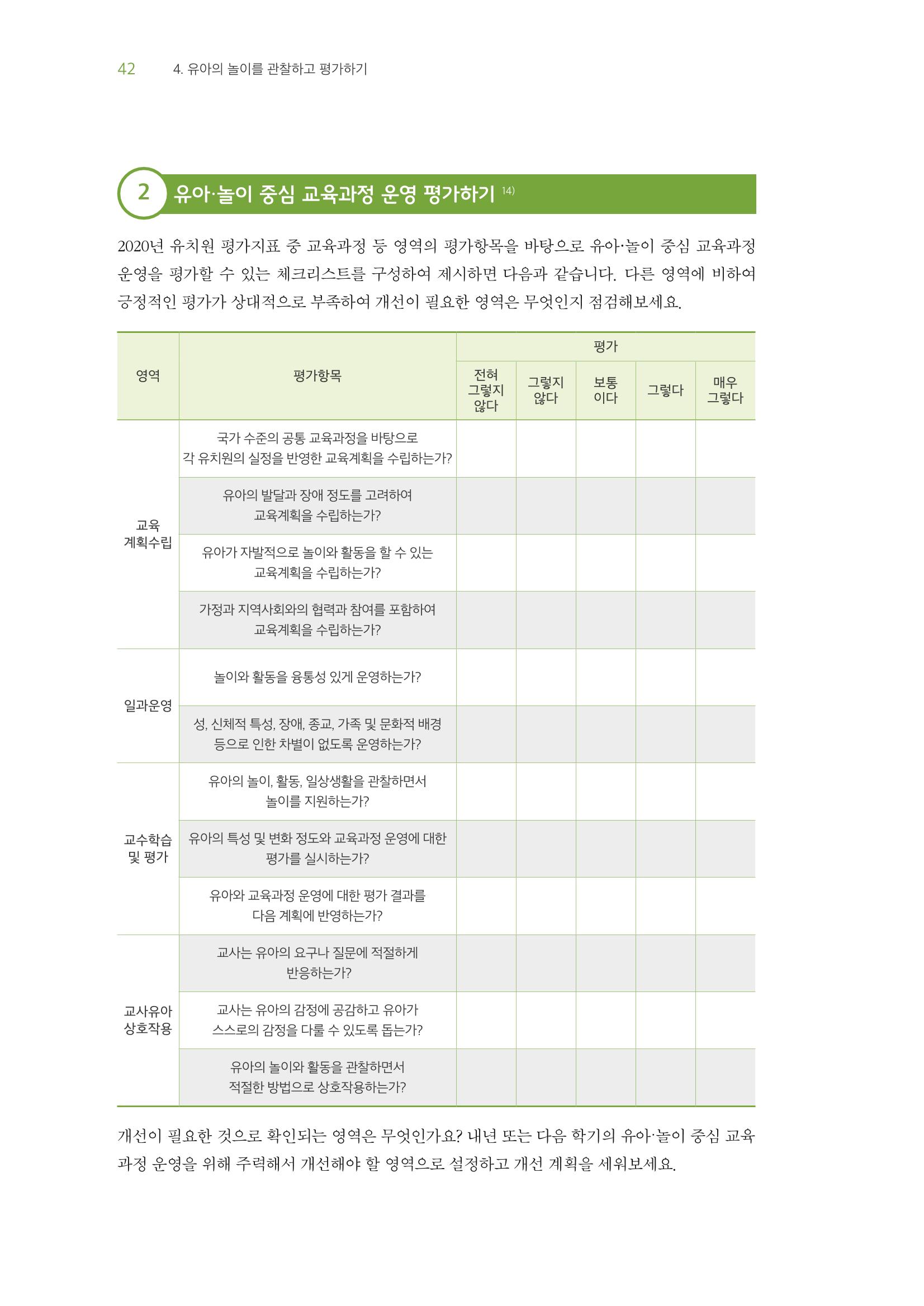 교사를 위한 놀이지원 워크북-교사연수 43페이지