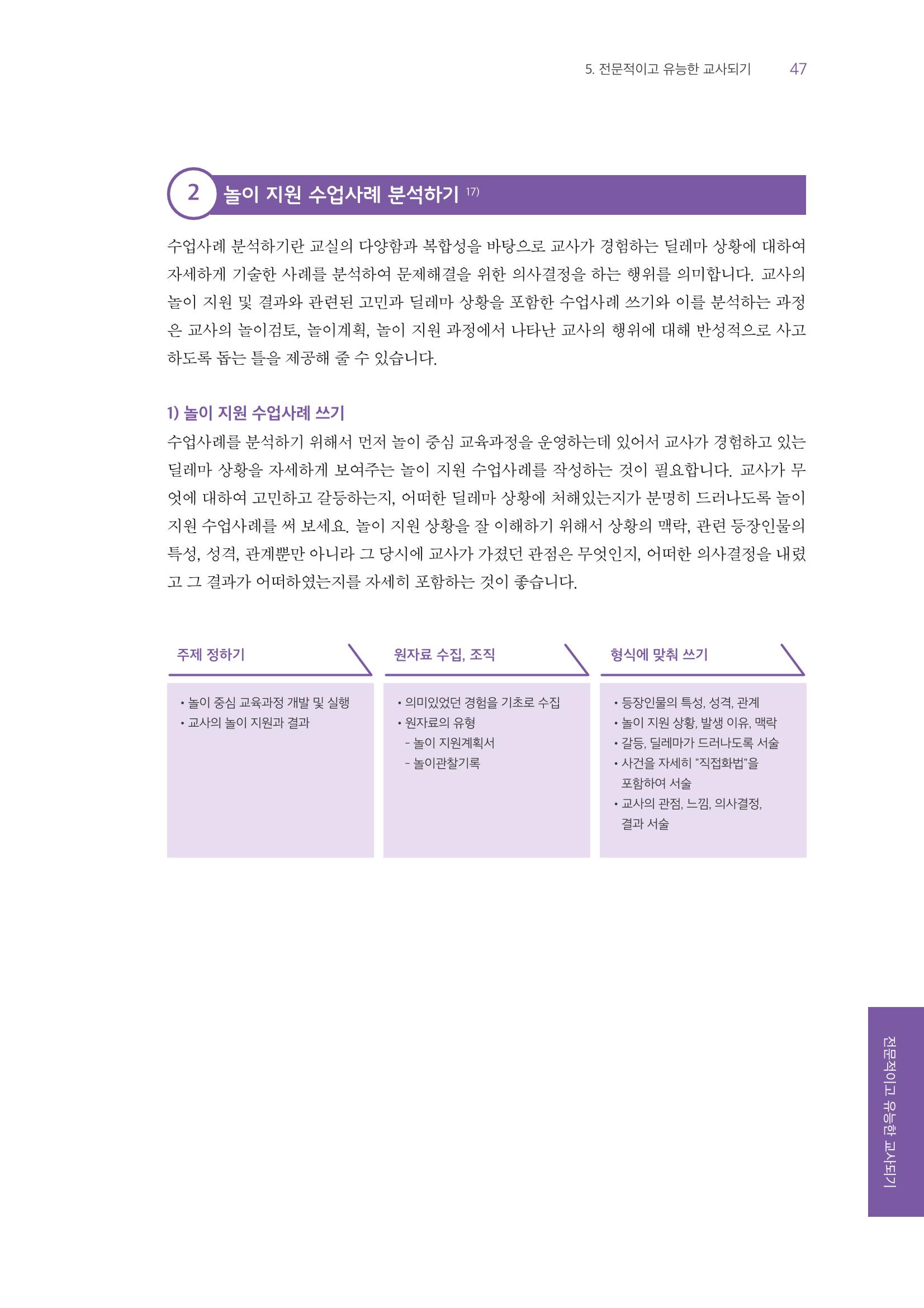 교사를 위한 놀이지원 워크북-교사연수 48페이지