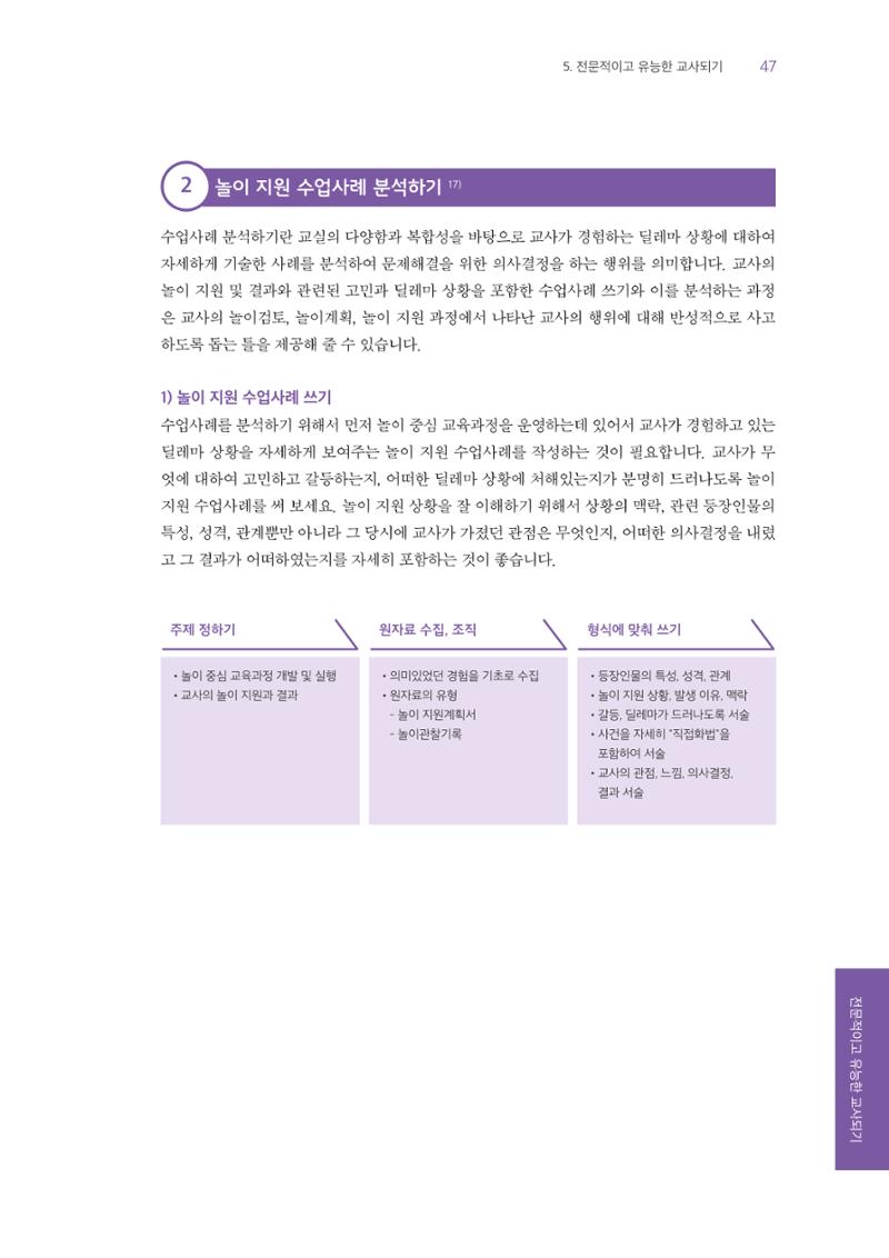 교사를 위한 놀이지원 워크북-교사연수 48페이지