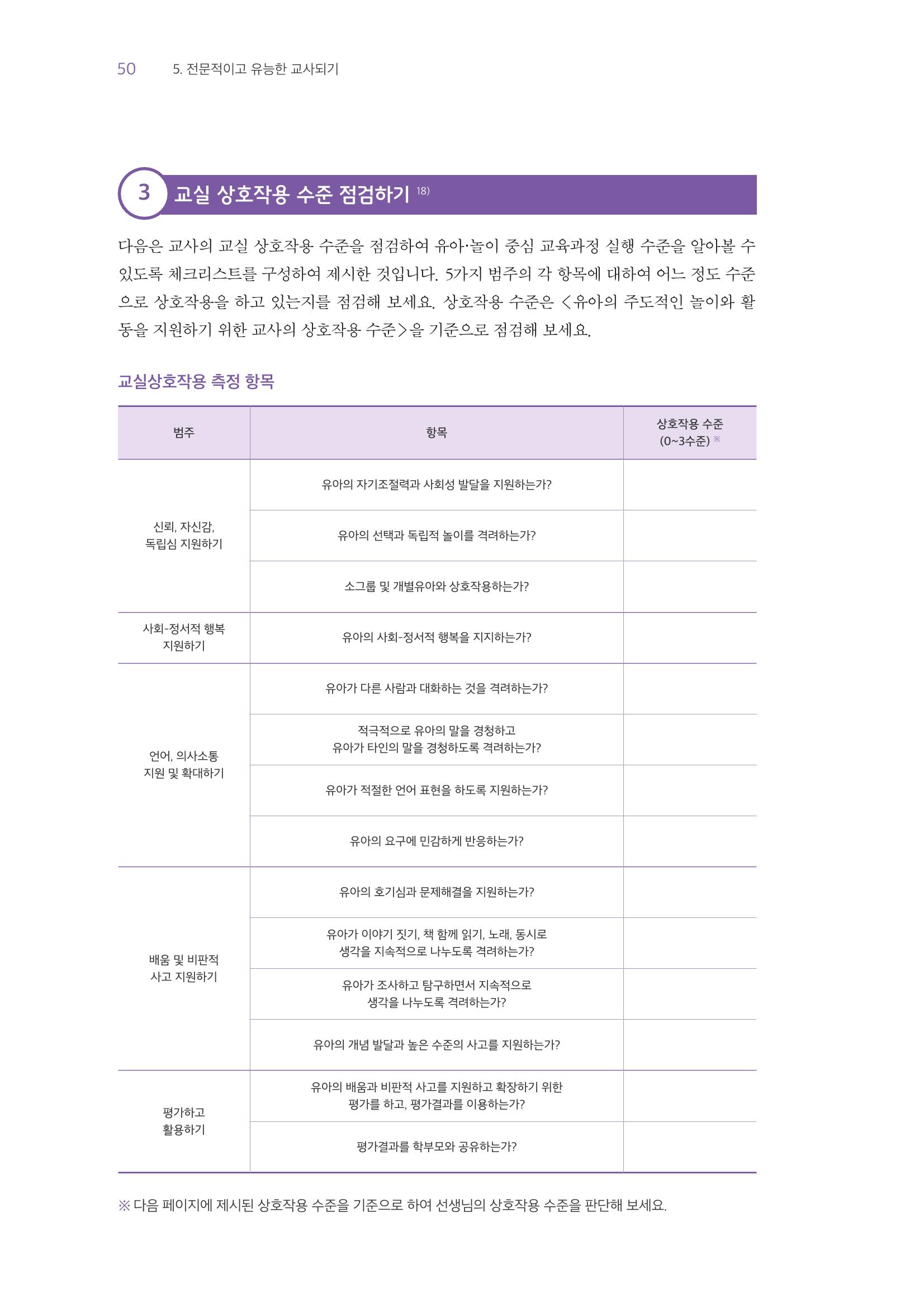 교사를 위한 놀이지원 워크북-교사연수 51페이지