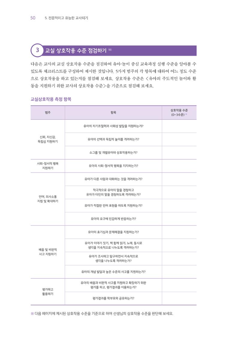 교사를 위한 놀이지원 워크북-교사연수 51페이지