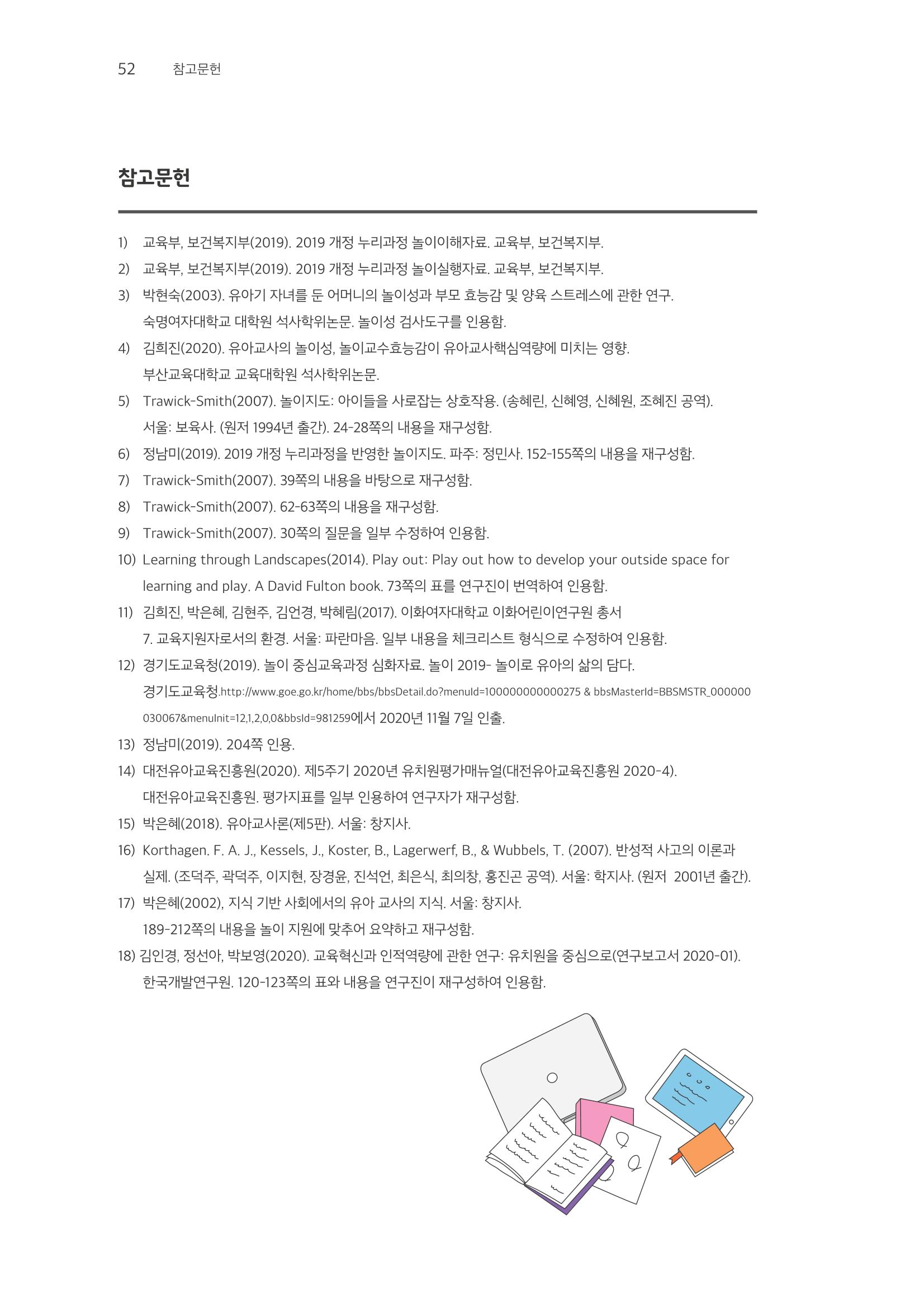 교사를 위한 놀이지원 워크북-교사연수 53페이지