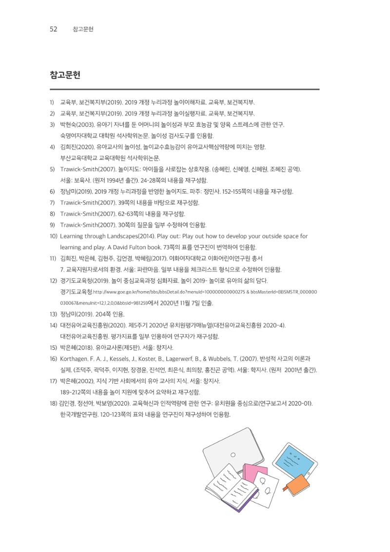 교사를 위한 놀이지원 워크북-교사연수 53페이지