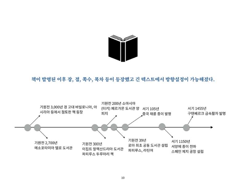 2023 제1차 열린만화포럼 : 한국출판만화시장의 현황과 과제_섹션1 발제문 10페이지