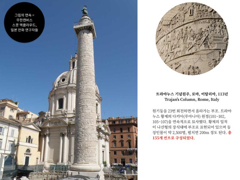 2023 제1차 열린만화포럼 : 한국출판만화시장의 현황과 과제_섹션1 발제문 16페이지