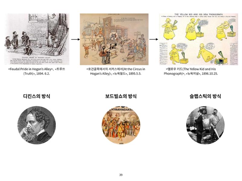 2023 제1차 열린만화포럼 : 한국출판만화시장의 현황과 과제_섹션1 발제문 39페이지