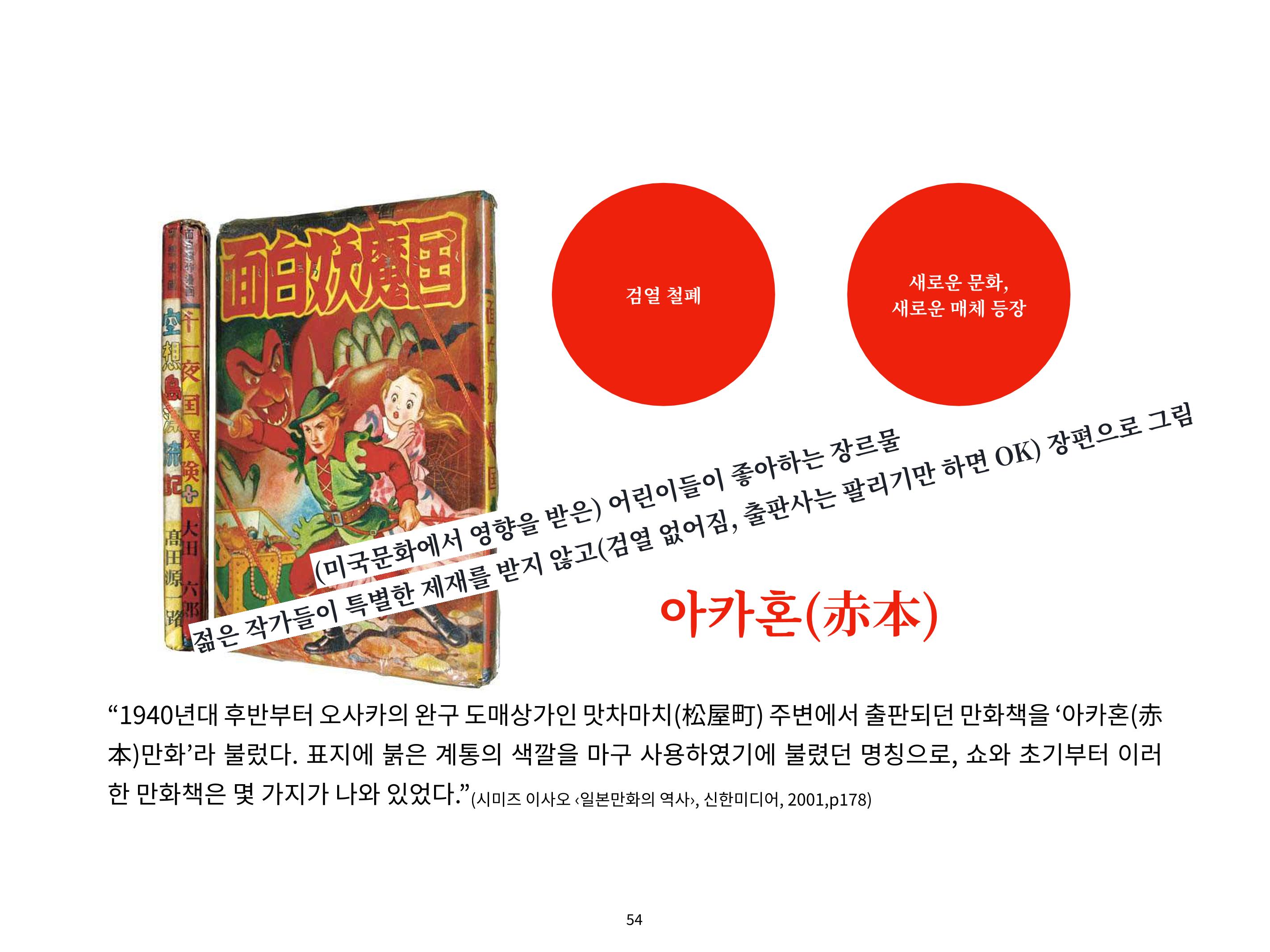 2023 제1차 열린만화포럼 : 한국출판만화시장의 현황과 과제_섹션1 발제문 54페이지