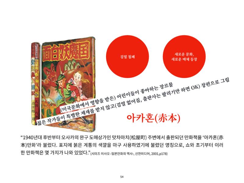 2023 제1차 열린만화포럼 : 한국출판만화시장의 현황과 과제_섹션1 발제문 54페이지