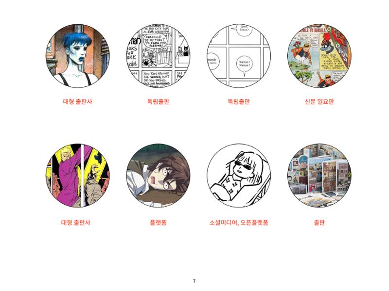 2023 제1차 열린만화포럼 : 한국출판만화시장의 현황과 과제_섹션1 발제문 7페이지