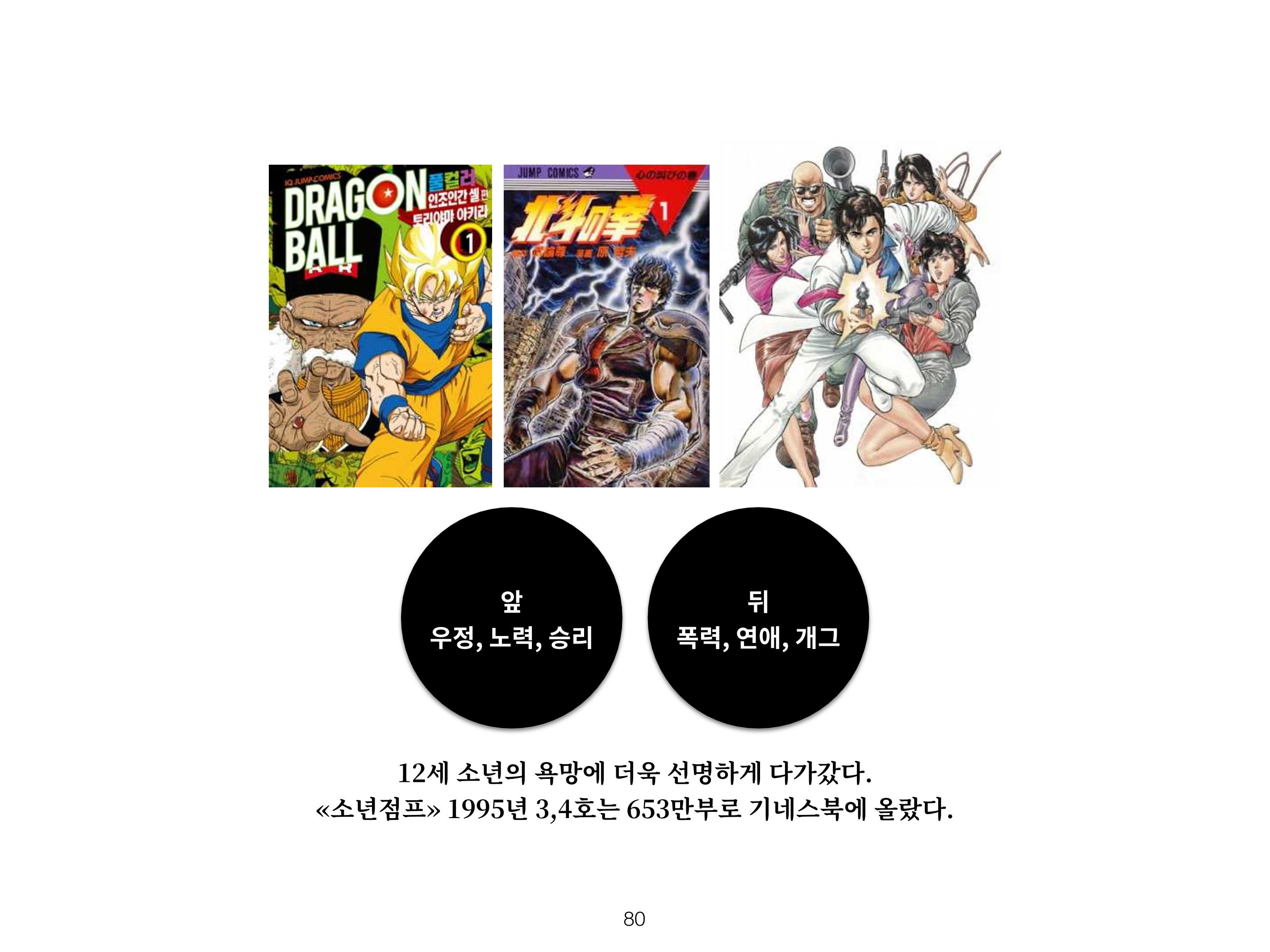 2023 제1차 열린만화포럼 : 한국출판만화시장의 현황과 과제_섹션1 발제문 80페이지