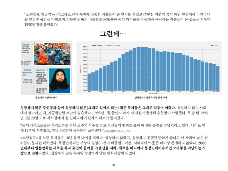 2023 제1차 열린만화포럼 : 한국출판만화시장의 현황과 과제_섹션1 발제문 92페이지