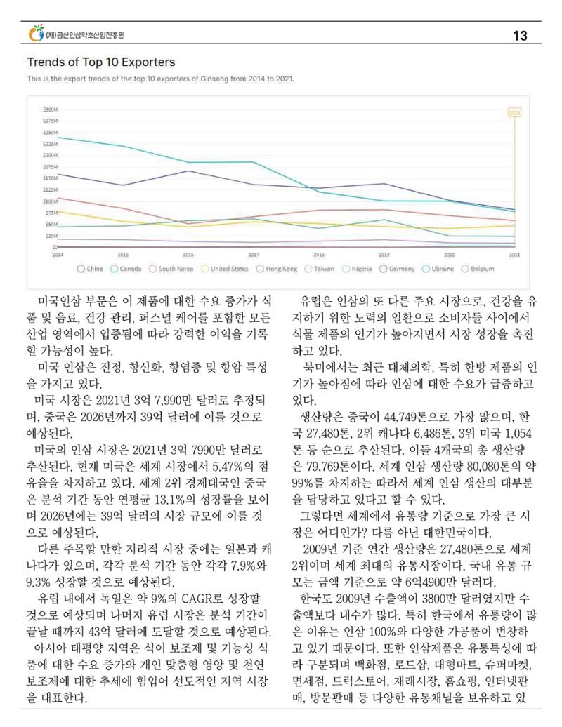 금산이뿌리입니다 7월호 13페이지
