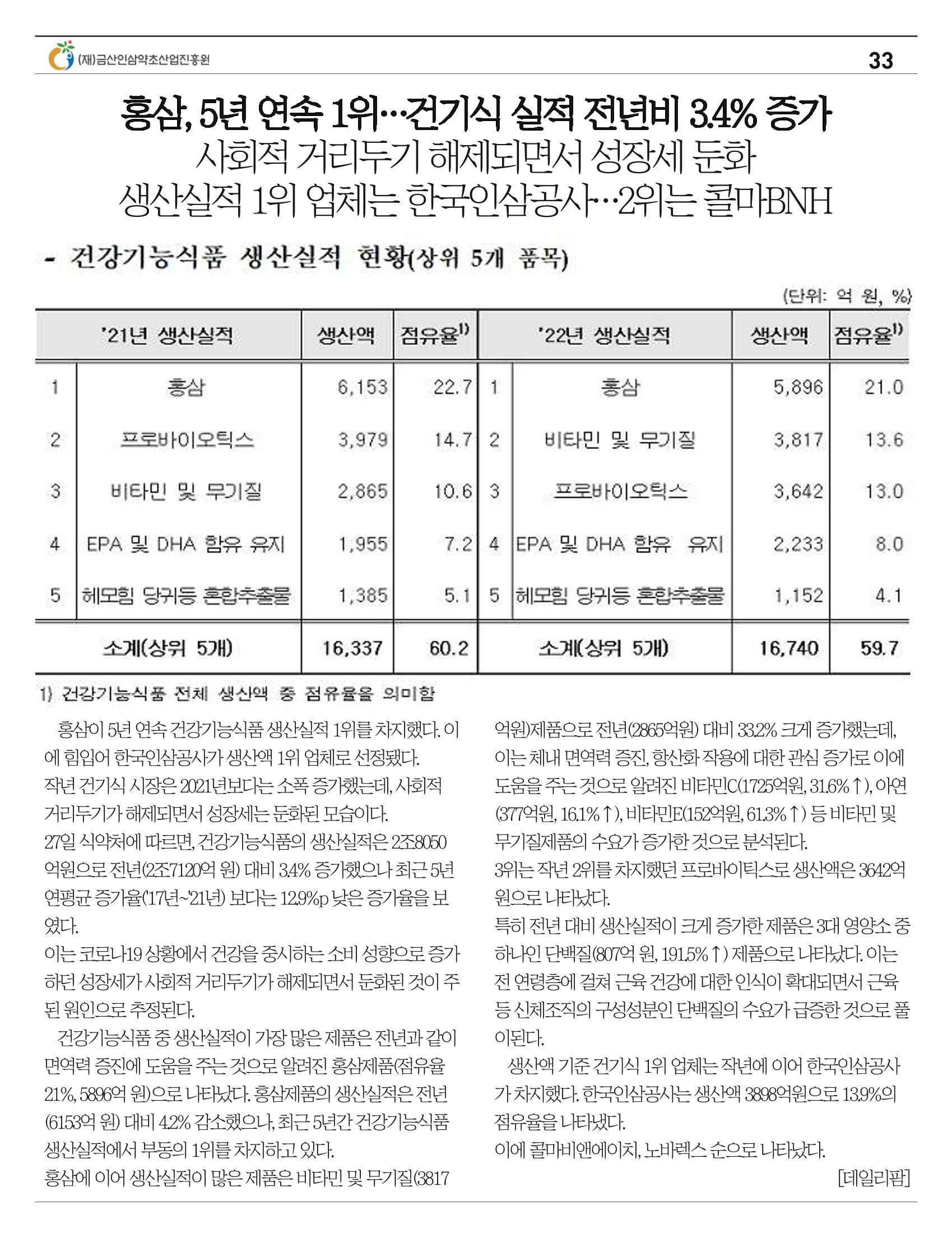 금산이뿌리입니다 7월호 33페이지