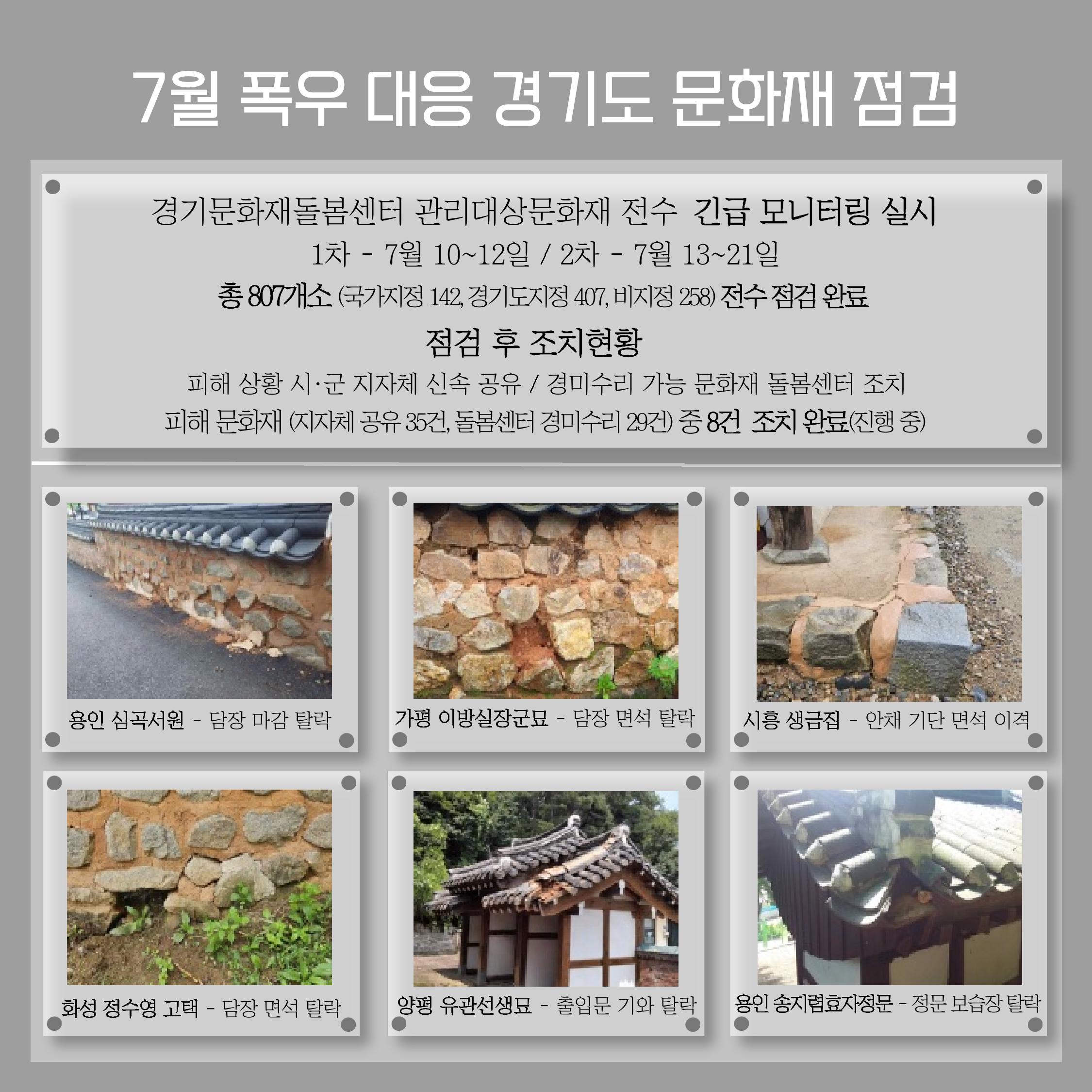 경기문화재돌봄 27호 13페이지