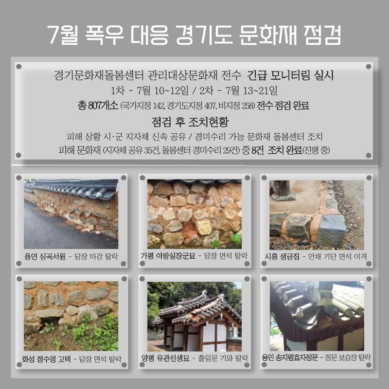 경기문화재돌봄 27호 13페이지