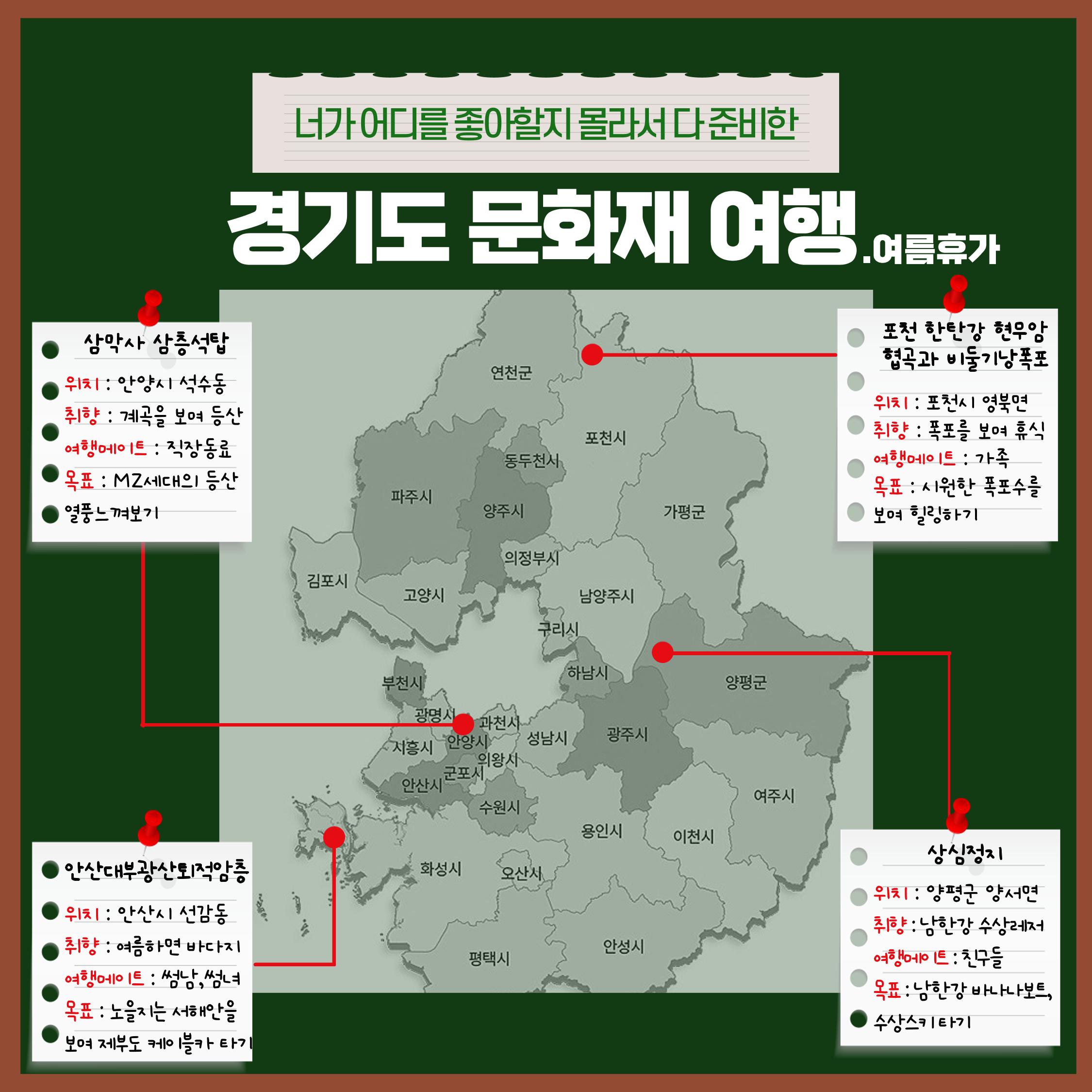 경기문화재돌봄 27호 2페이지
