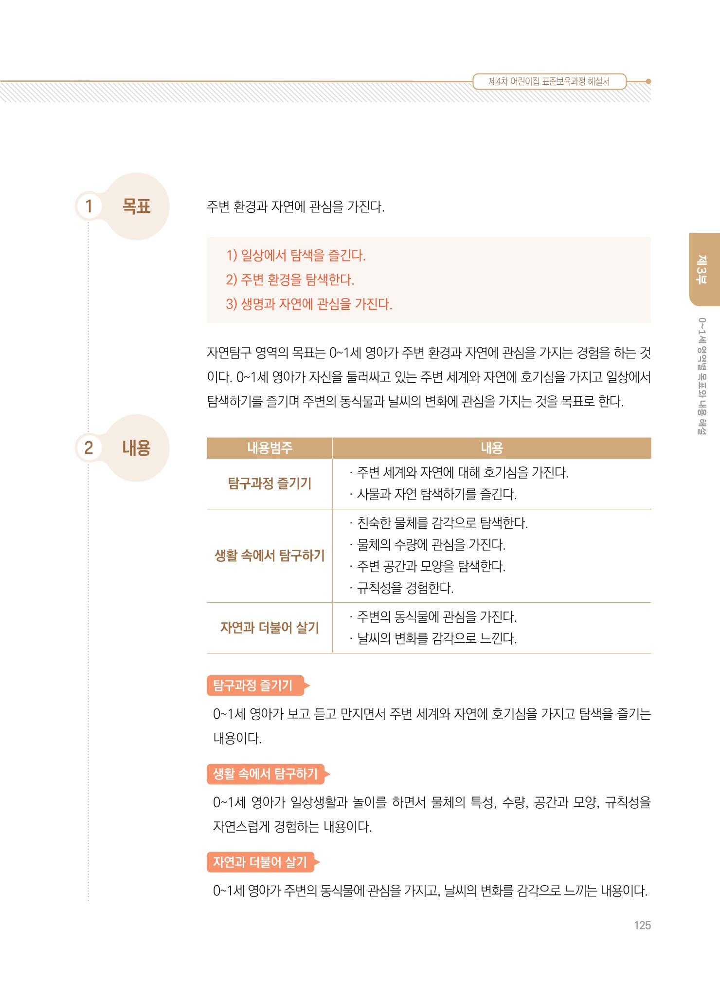제4차 표준보육과정 해설서 125페이지