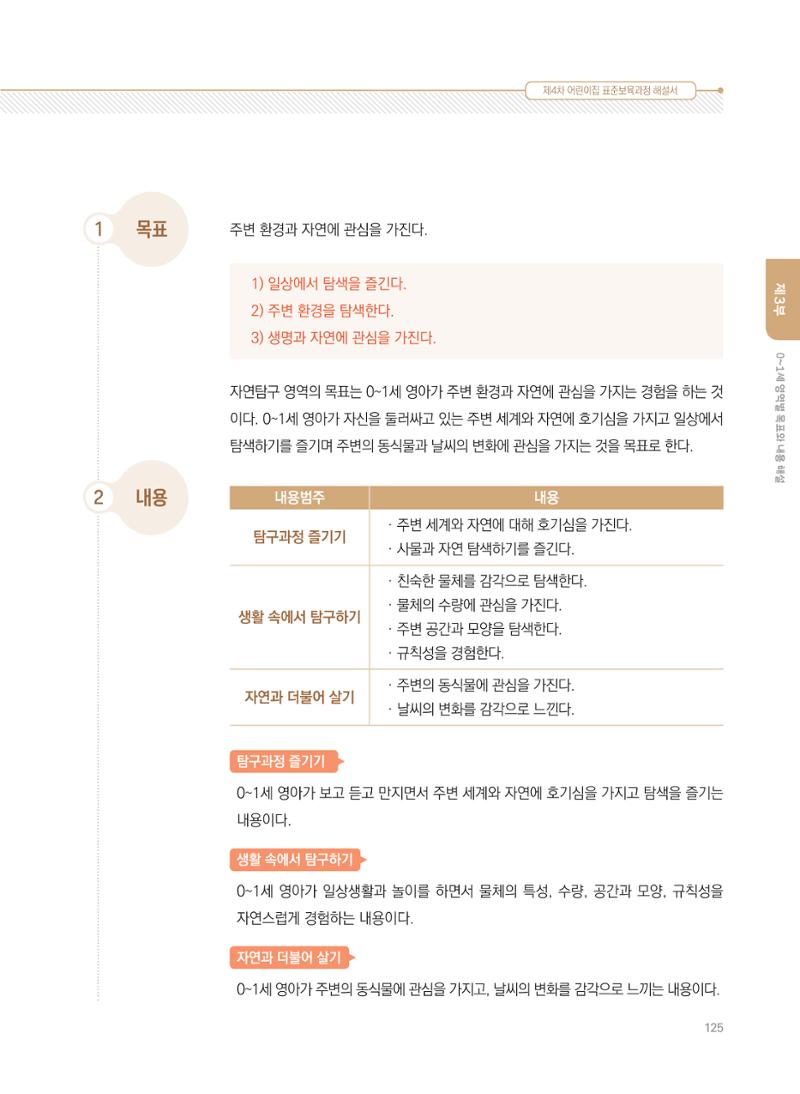 제4차 표준보육과정 해설서 125페이지
