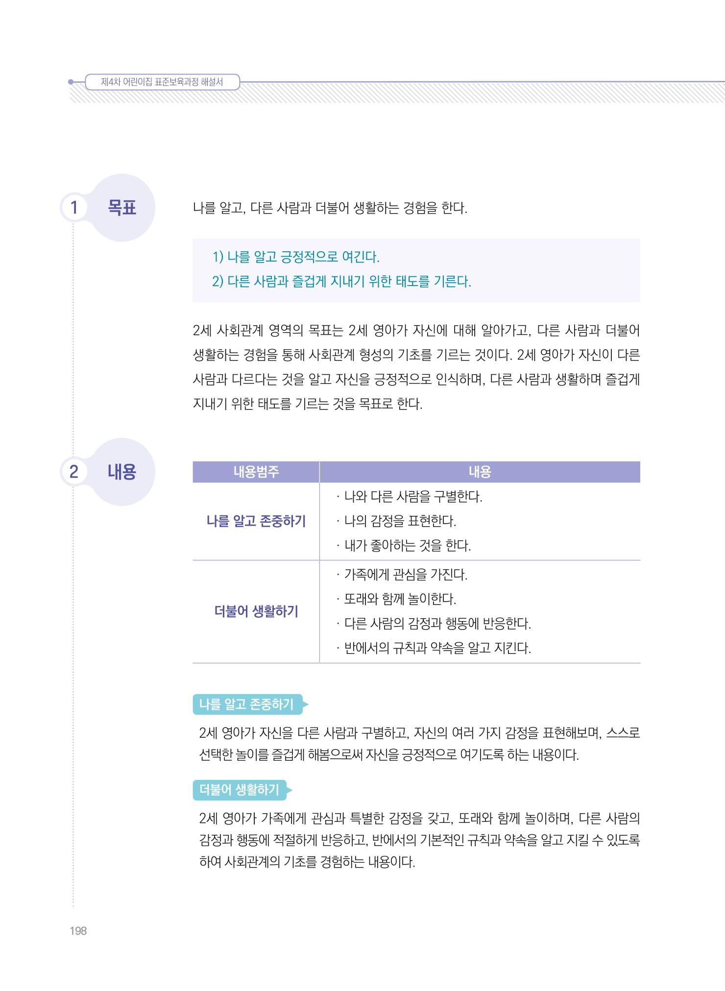 제4차 표준보육과정 해설서 198페이지