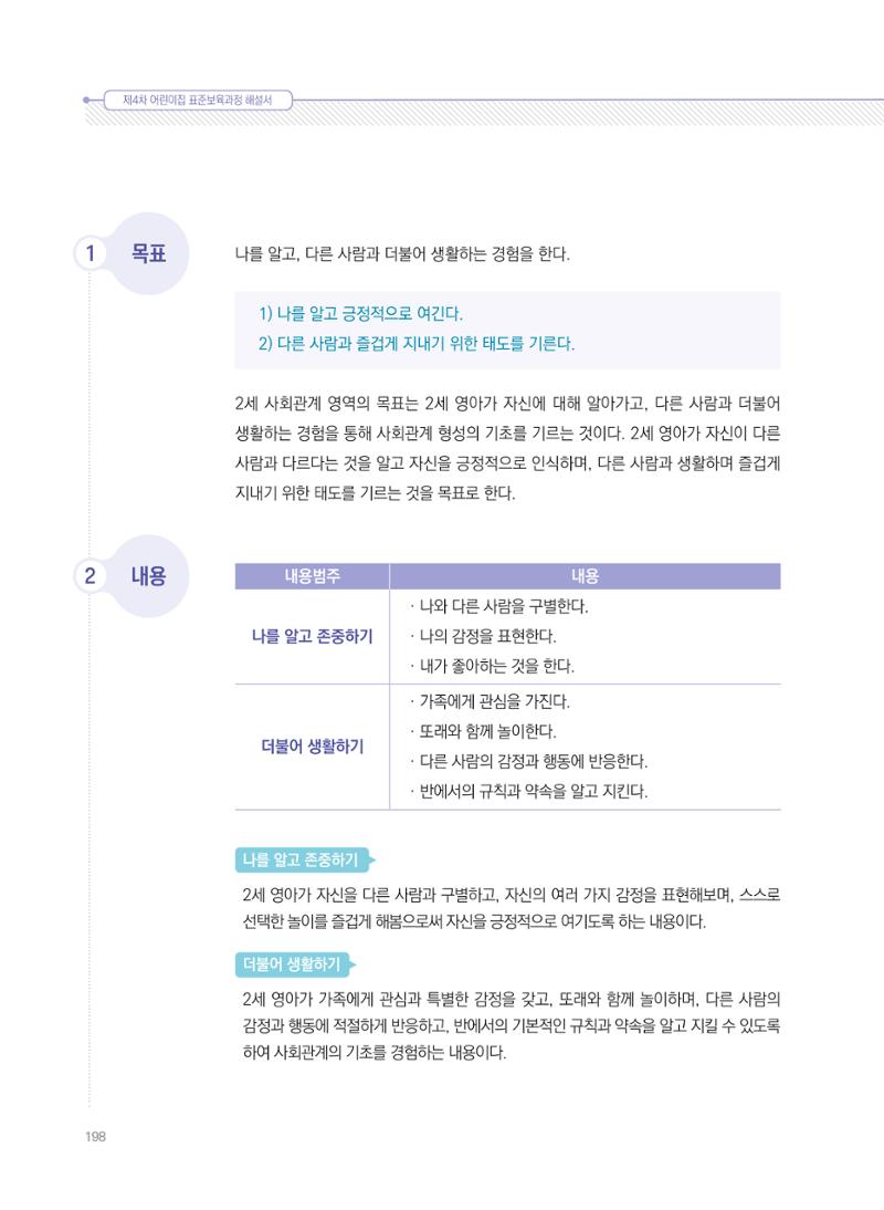 제4차 표준보육과정 해설서 198페이지