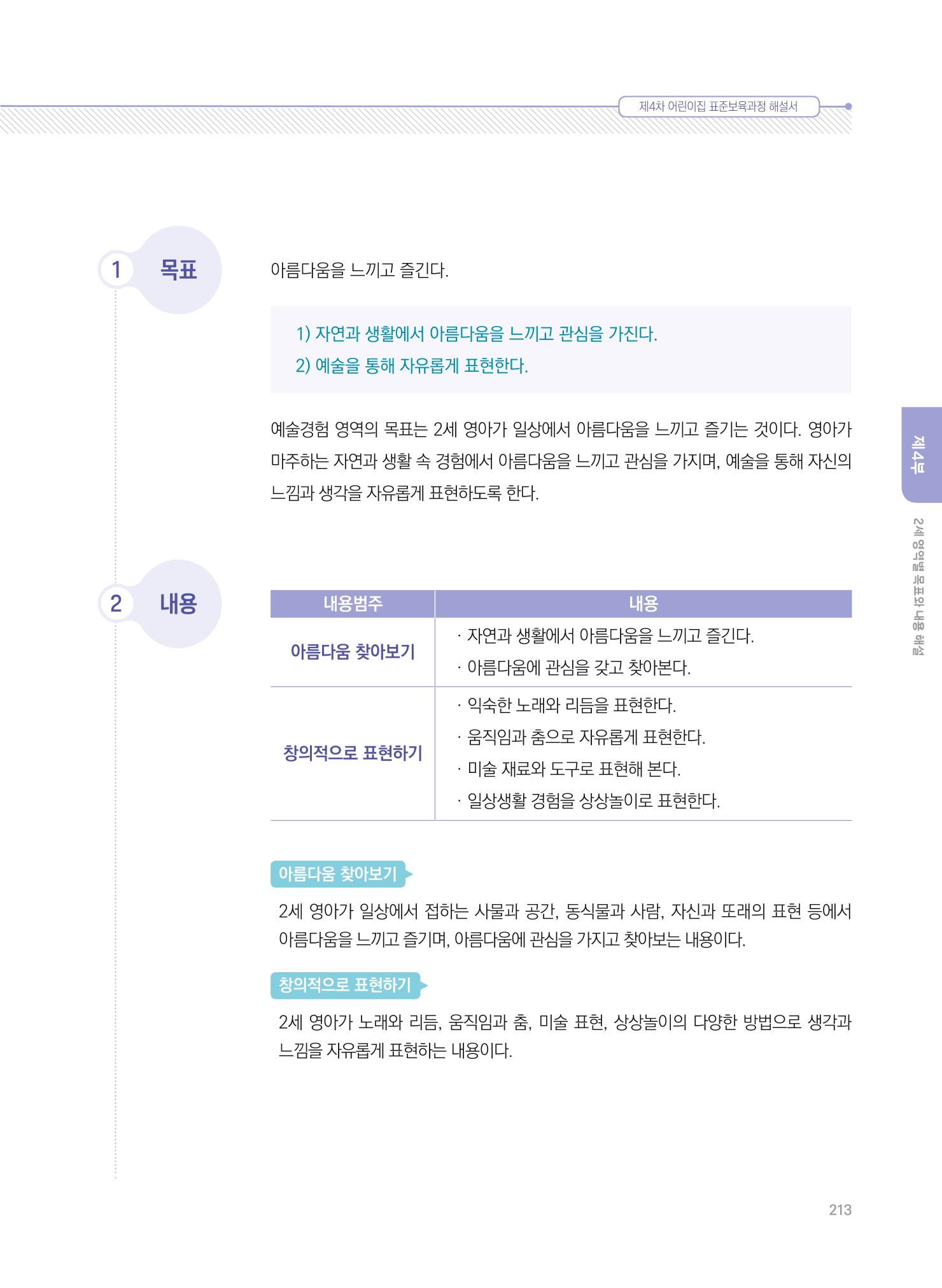 제4차 표준보육과정 해설서 213페이지