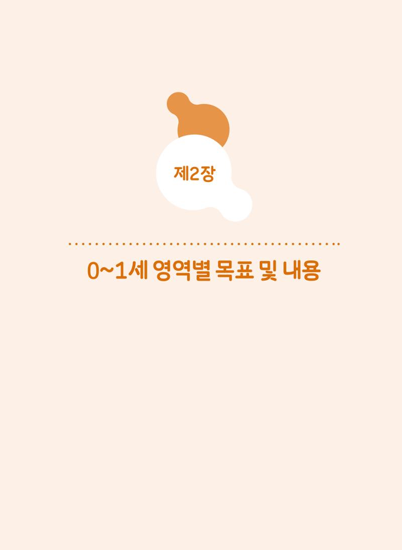 제4차 표준보육과정 해설서 258페이지