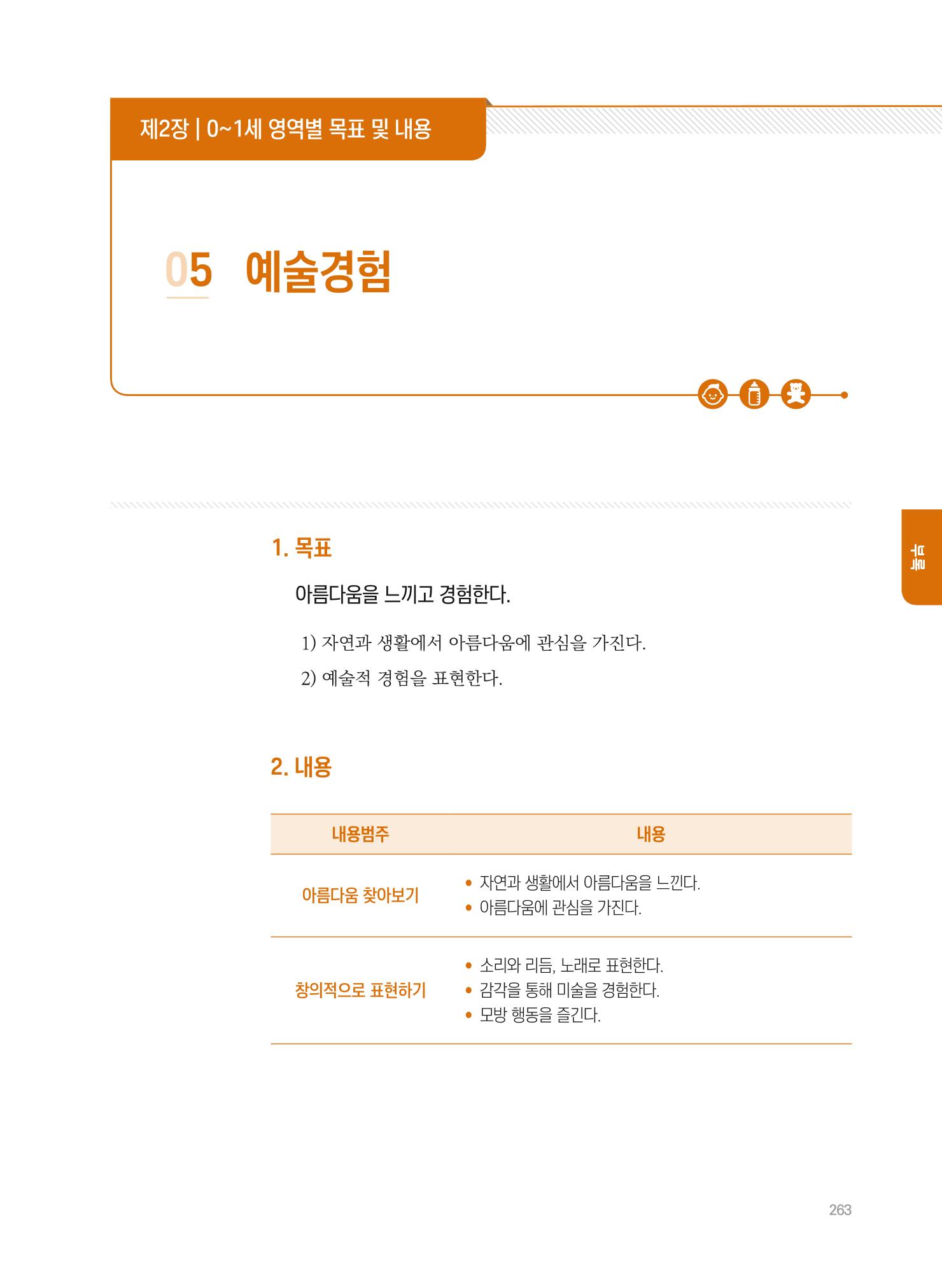 제4차 표준보육과정 해설서 263페이지