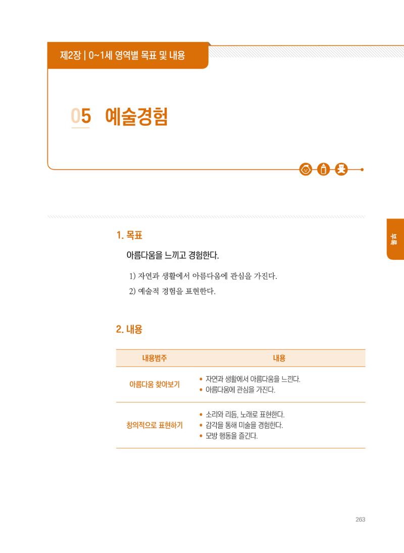 제4차 표준보육과정 해설서 263페이지